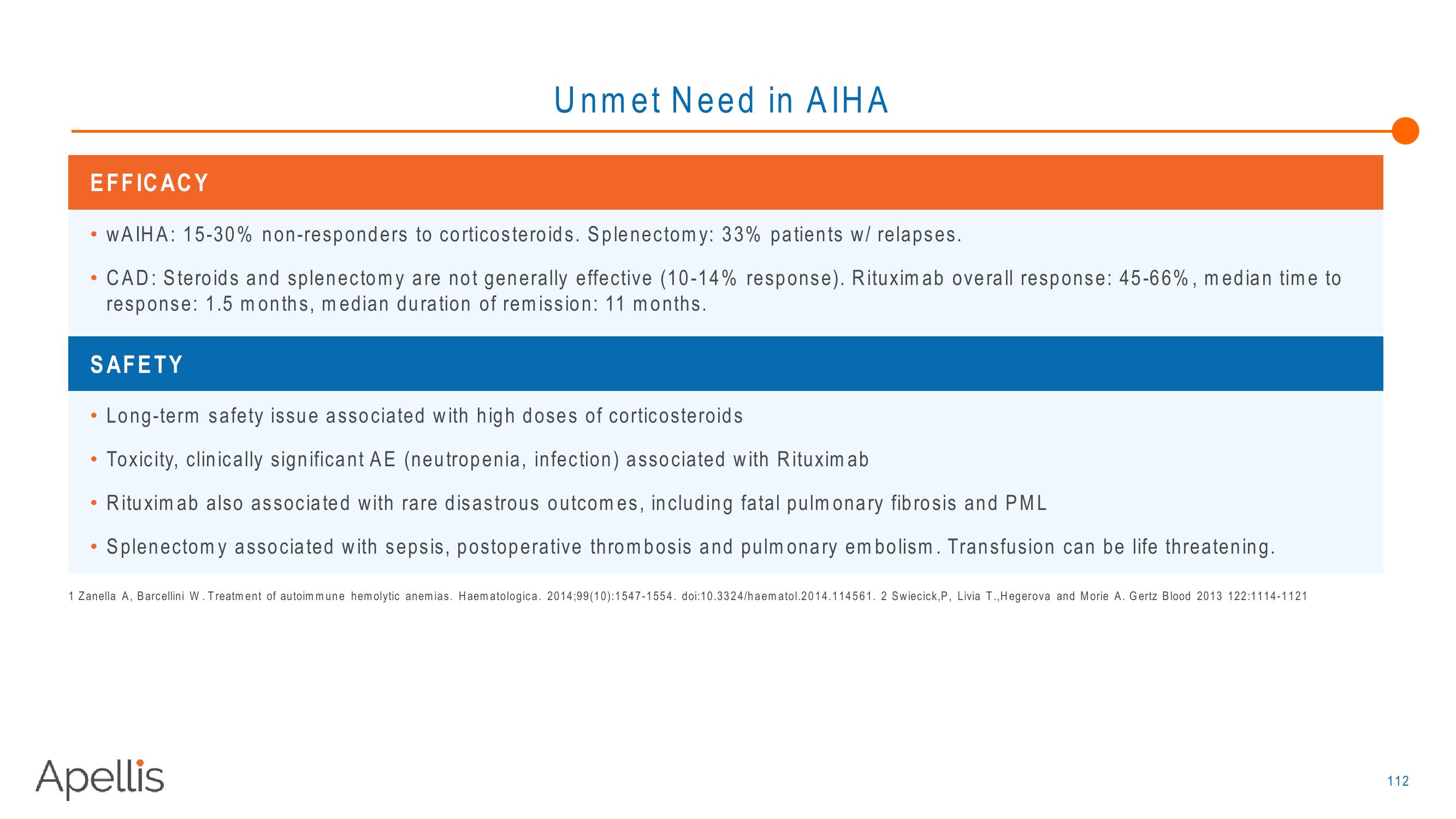 Apellis R&D Day 2018 slide image #112