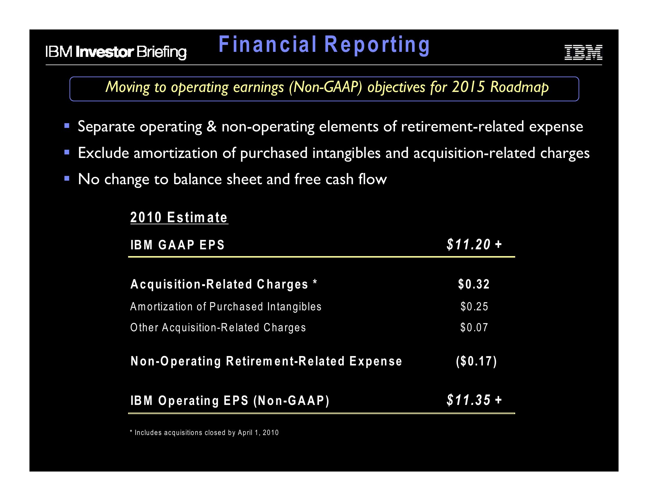 Financial Model slide image #25