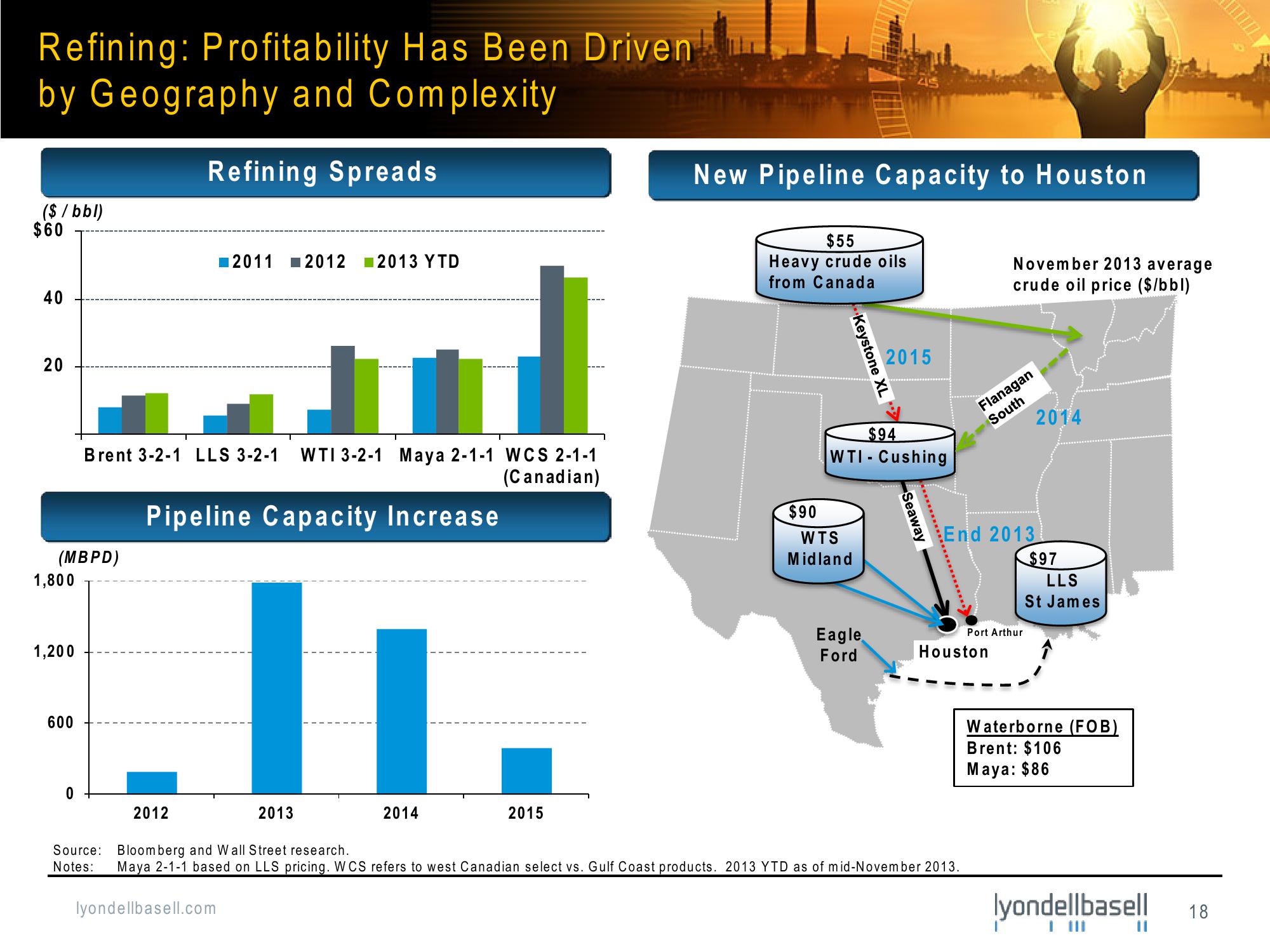 Bank of America Merrill Lynch Basic Materials Conference slide image #18