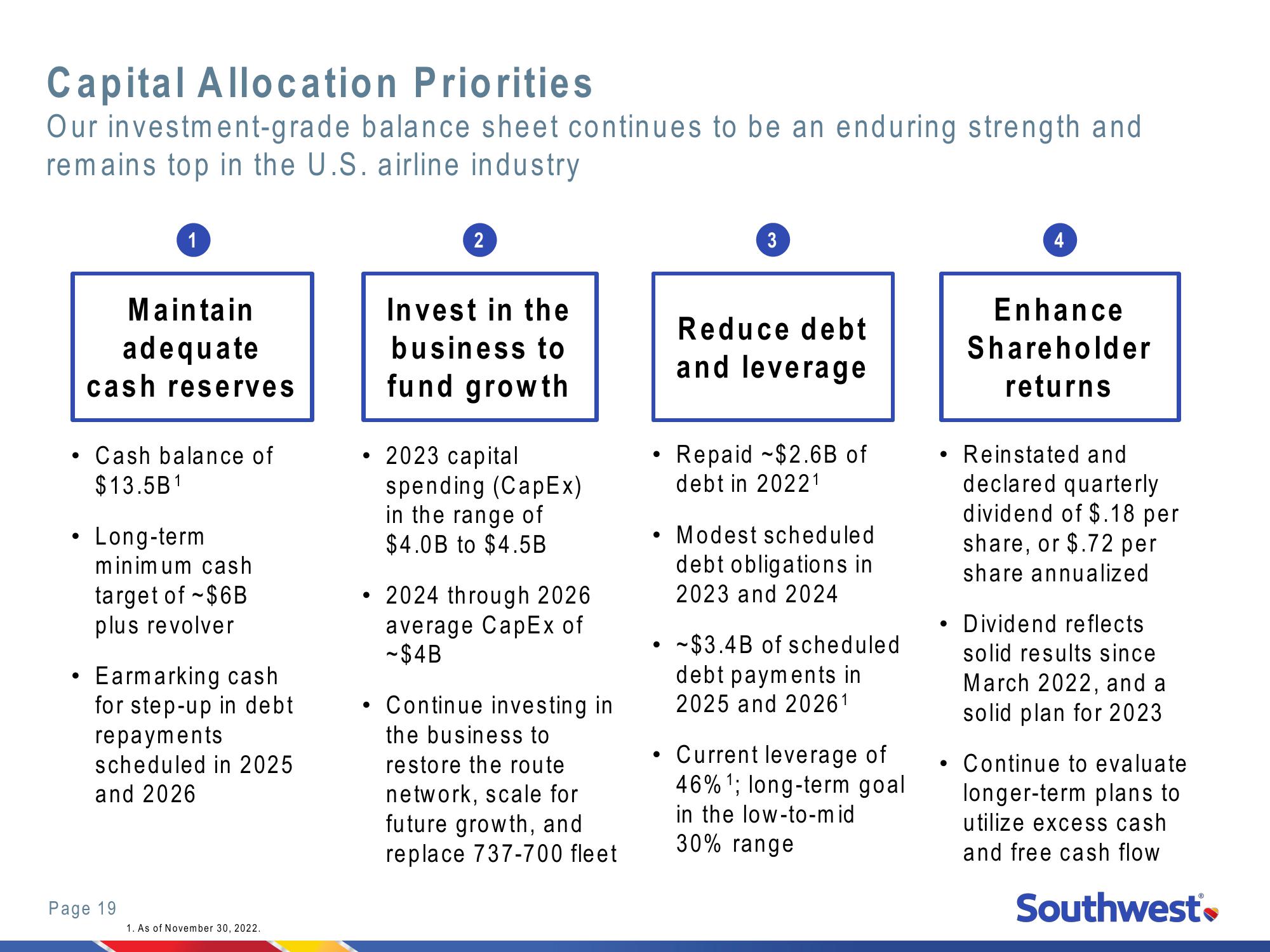 2022 Investor Day New York Stock Exchange slide image #19