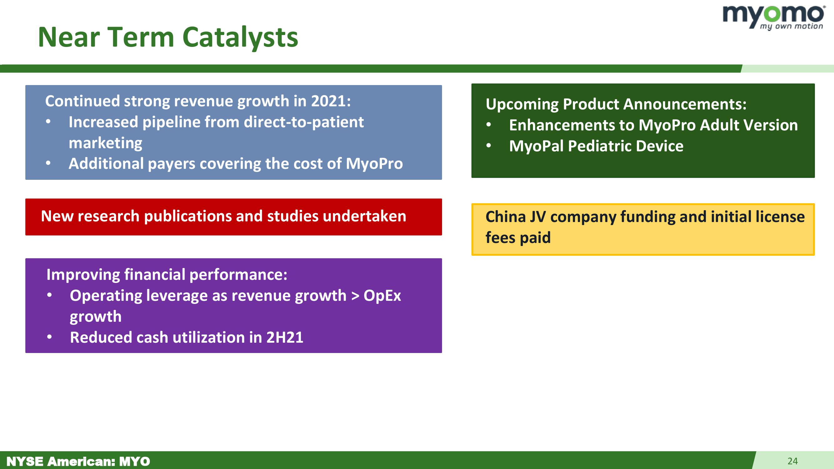 Myomo Investor Presentation slide image #24