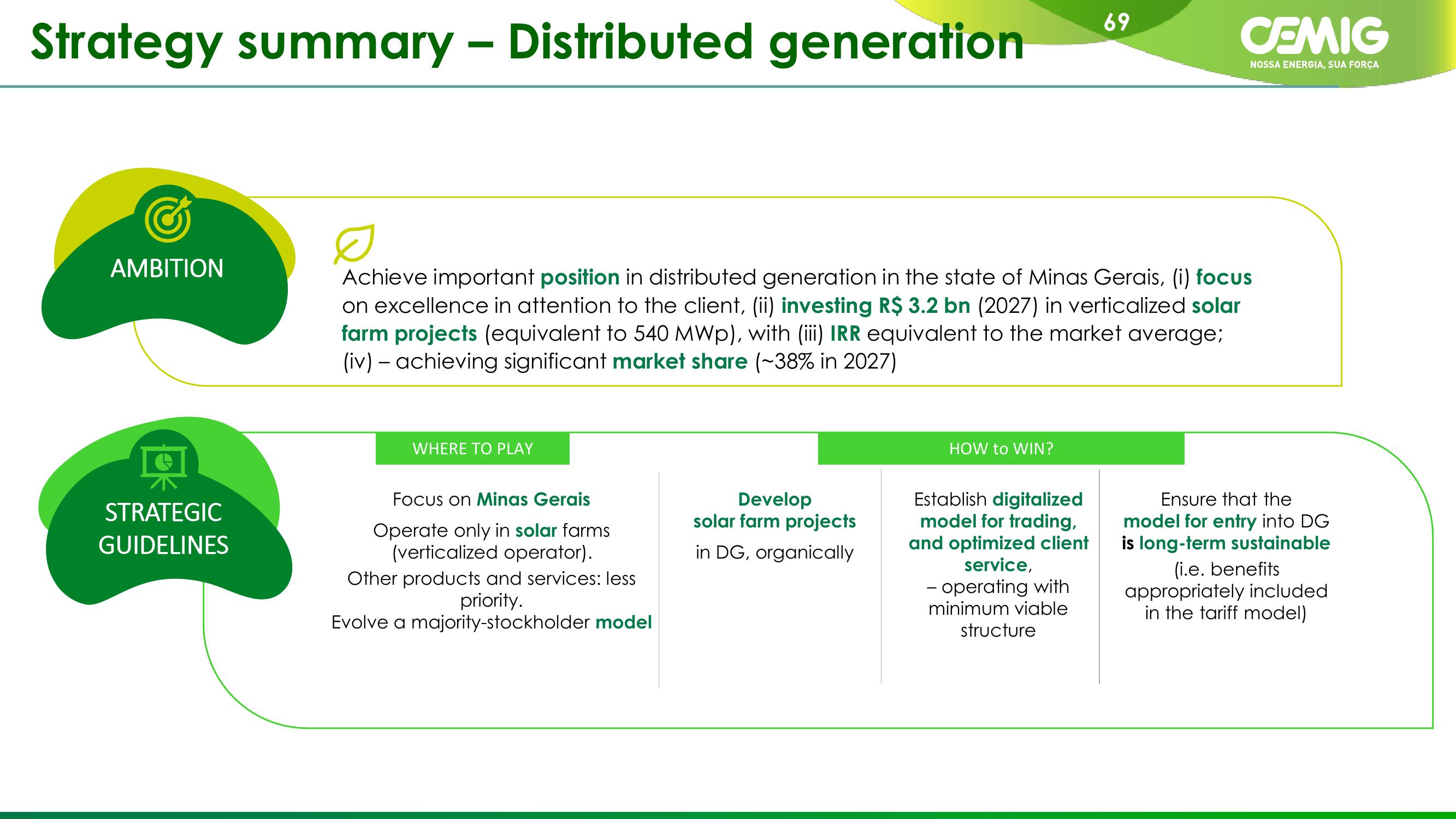 CEMIG Company Presentation slide image #69