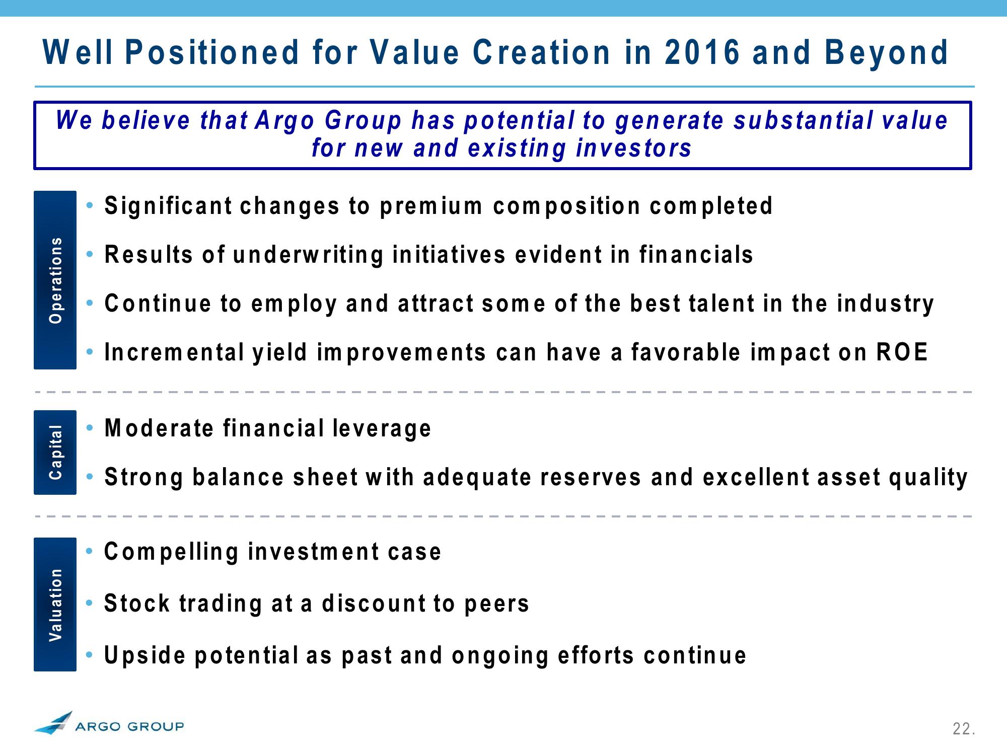 2Q 2016 Investor Presentation slide image #22