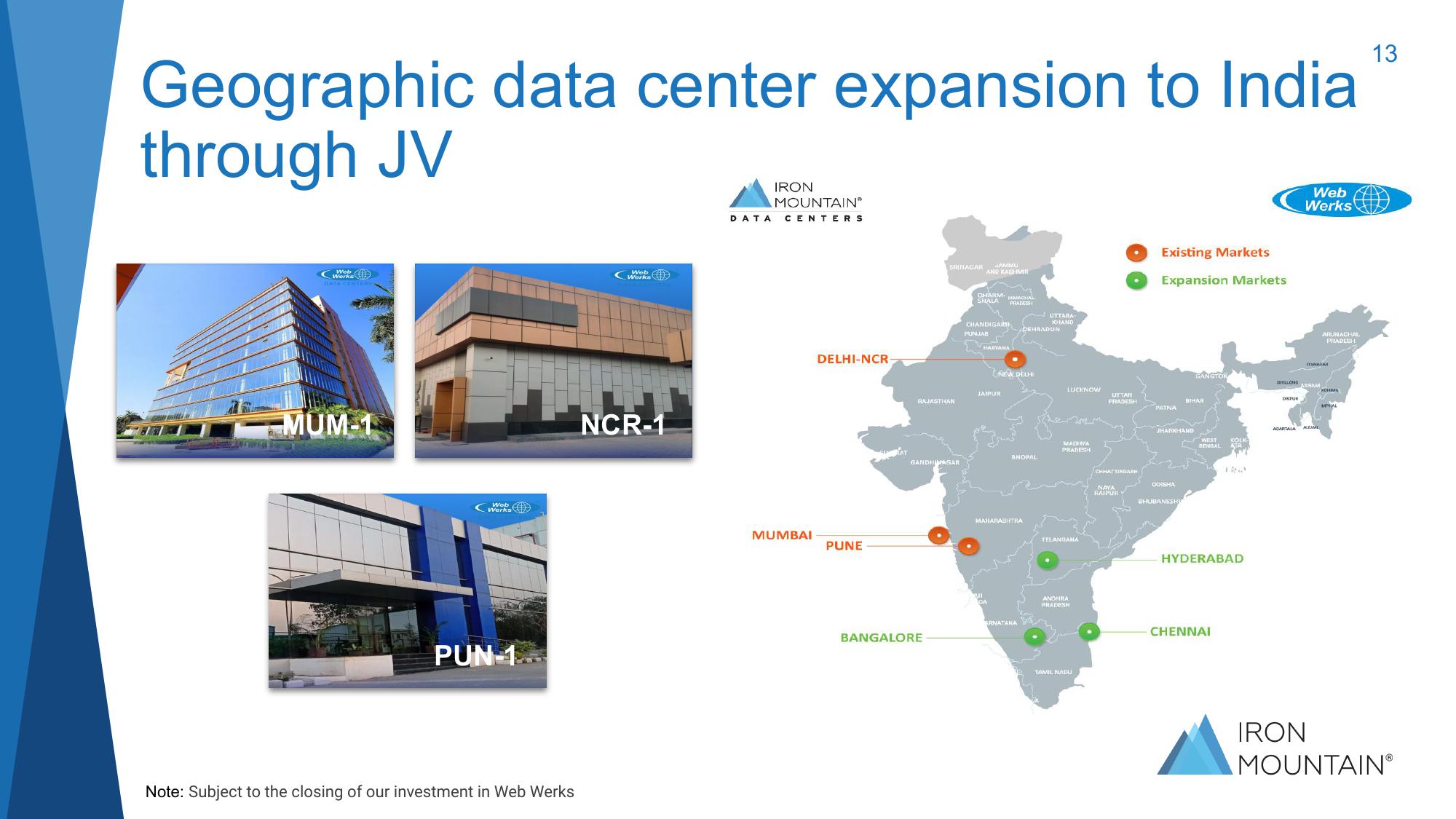 Investor Presentation Q1 2021 slide image #13