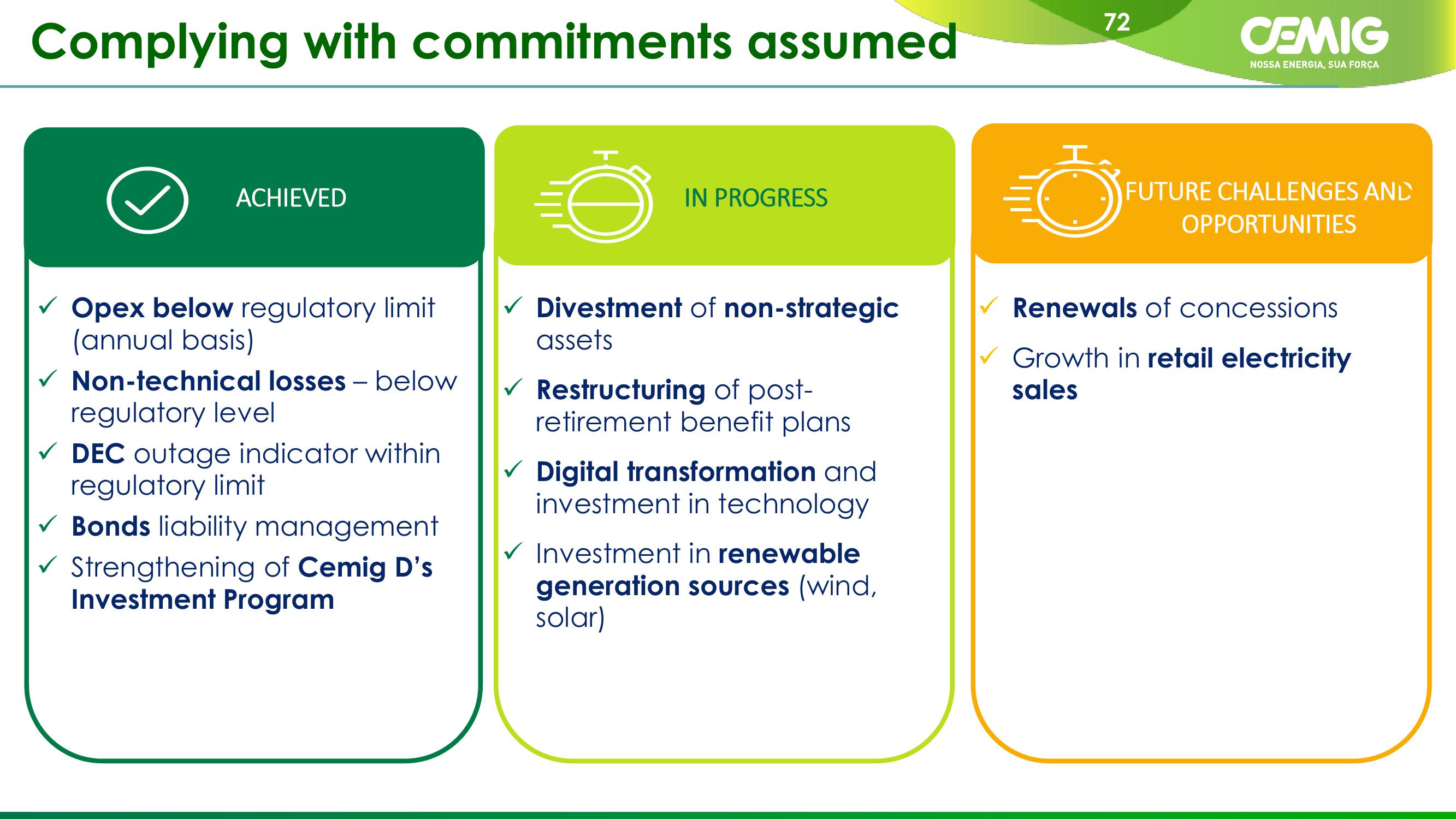 CEMIG Company Presentation slide image #72