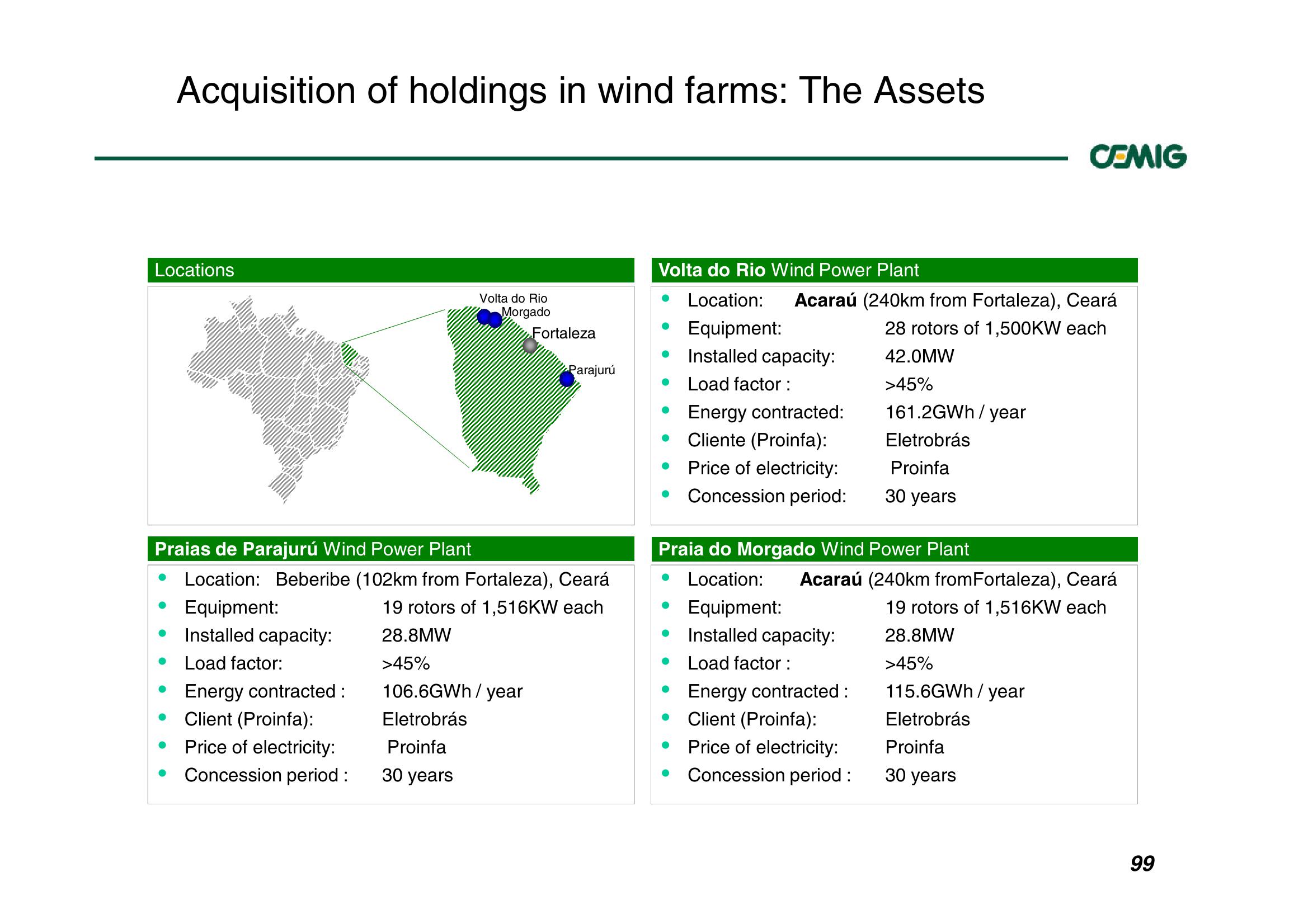 Successful Strategy Performance Reflects Balanced Portfolio Structure slide image #99