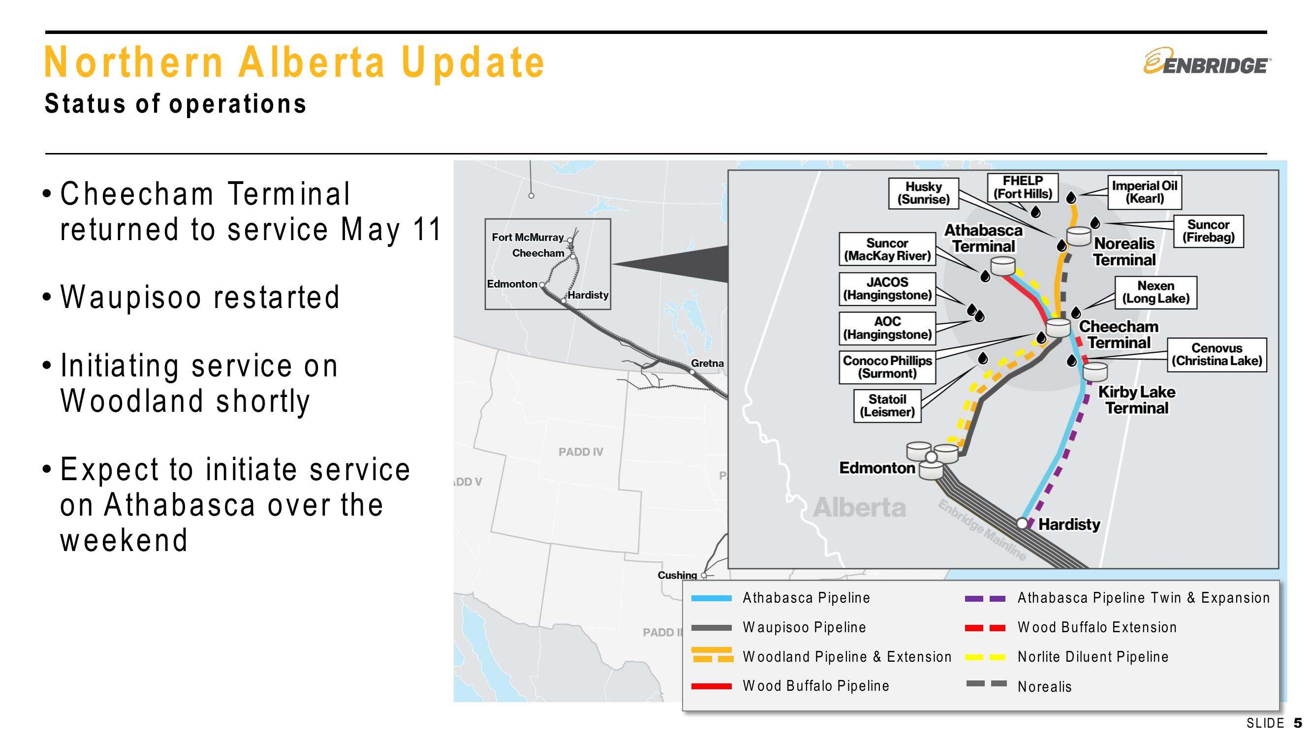 2016 First Quarter Financial & Strategic Update slide image #5