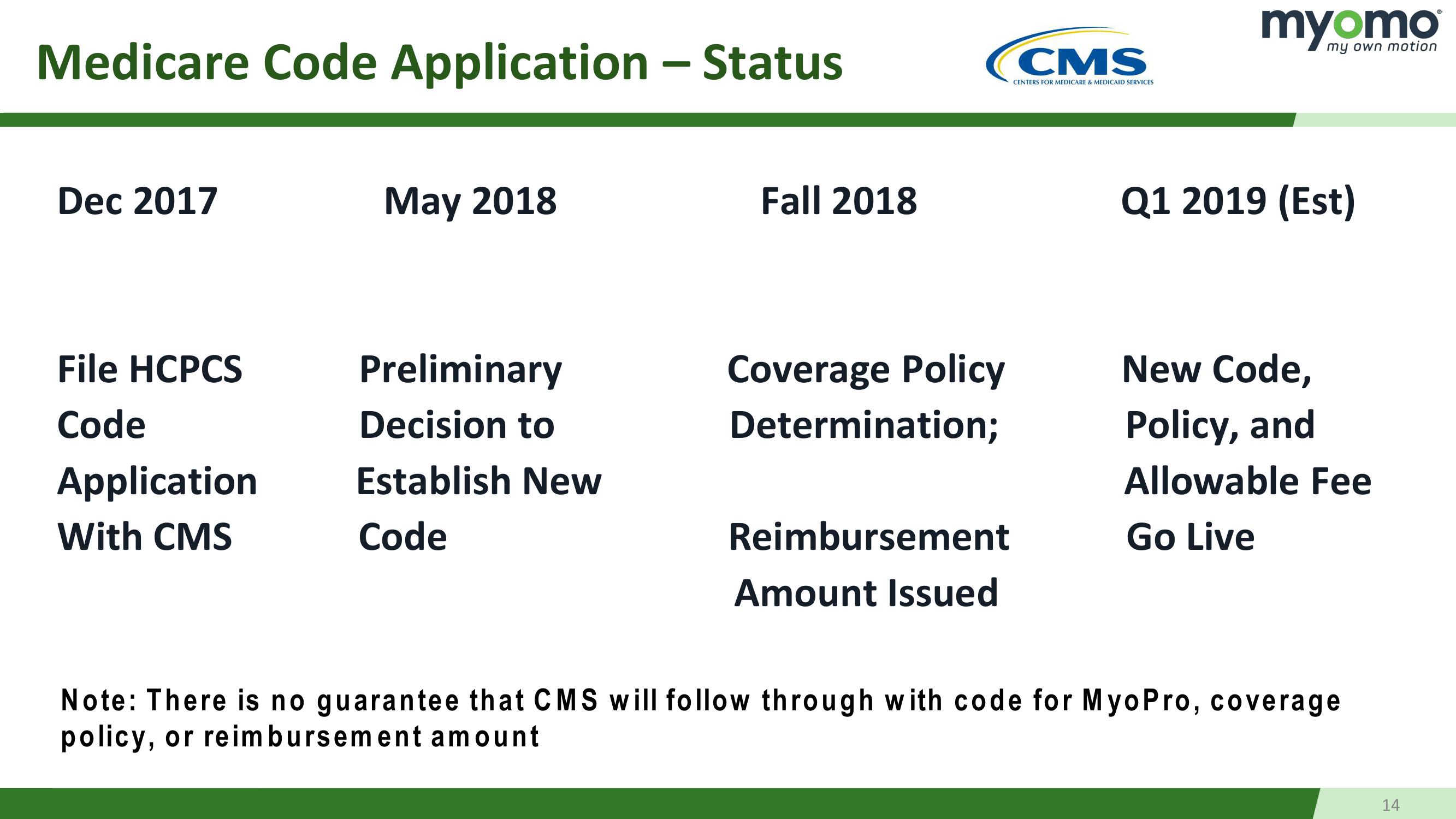 Q2 2018 Earnings Presentation  slide image #14