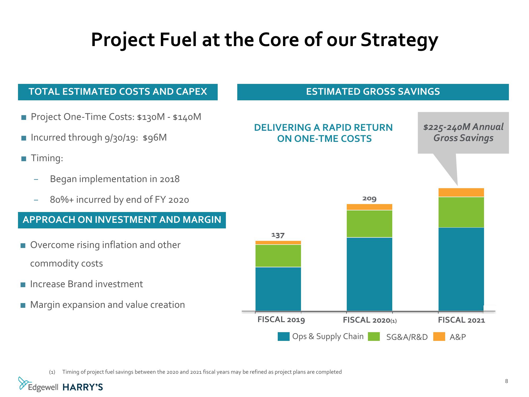 Morgan Stanley Global Consumer & Retail Conference slide image #9