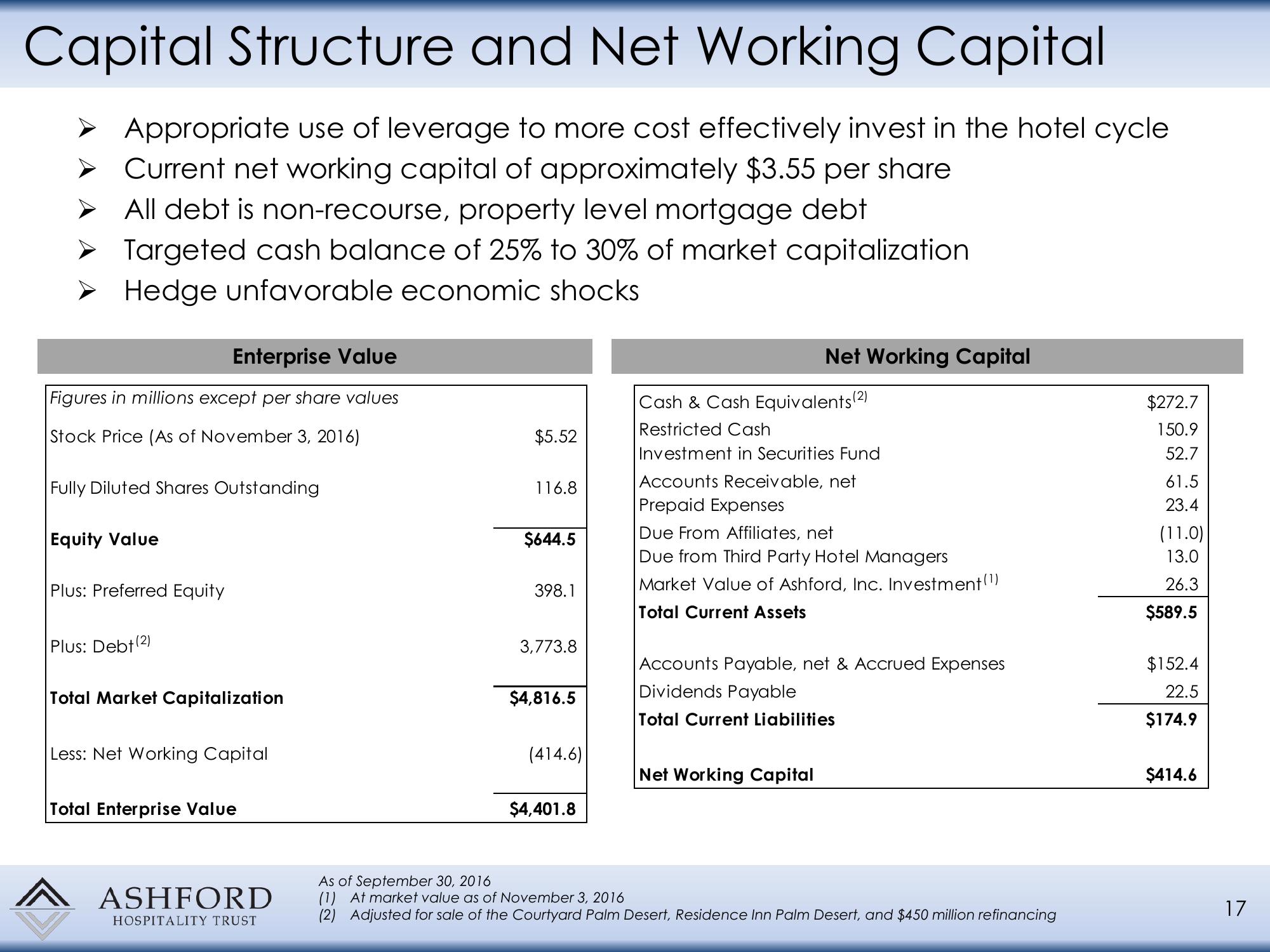 Company Presentation slide image #17