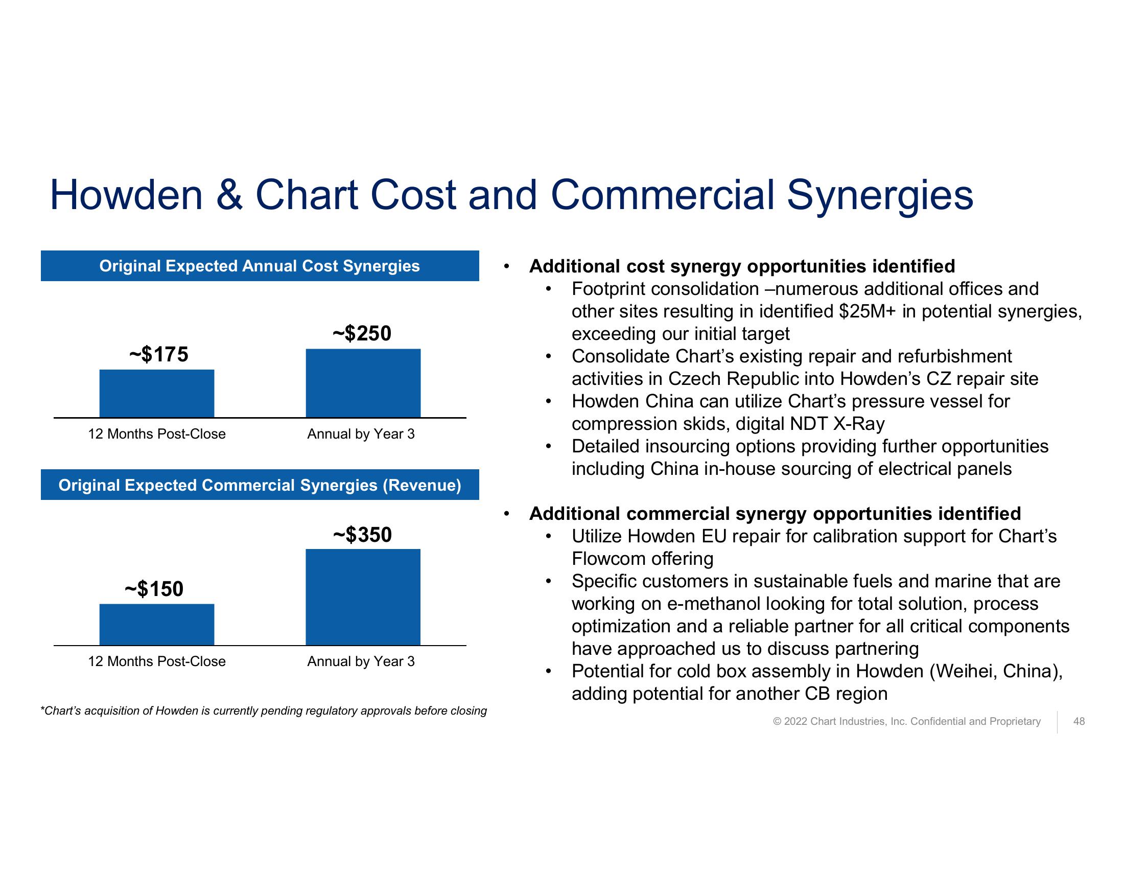 Fourth Quarter and Full Year 2022 Earnings Call  slide image #48