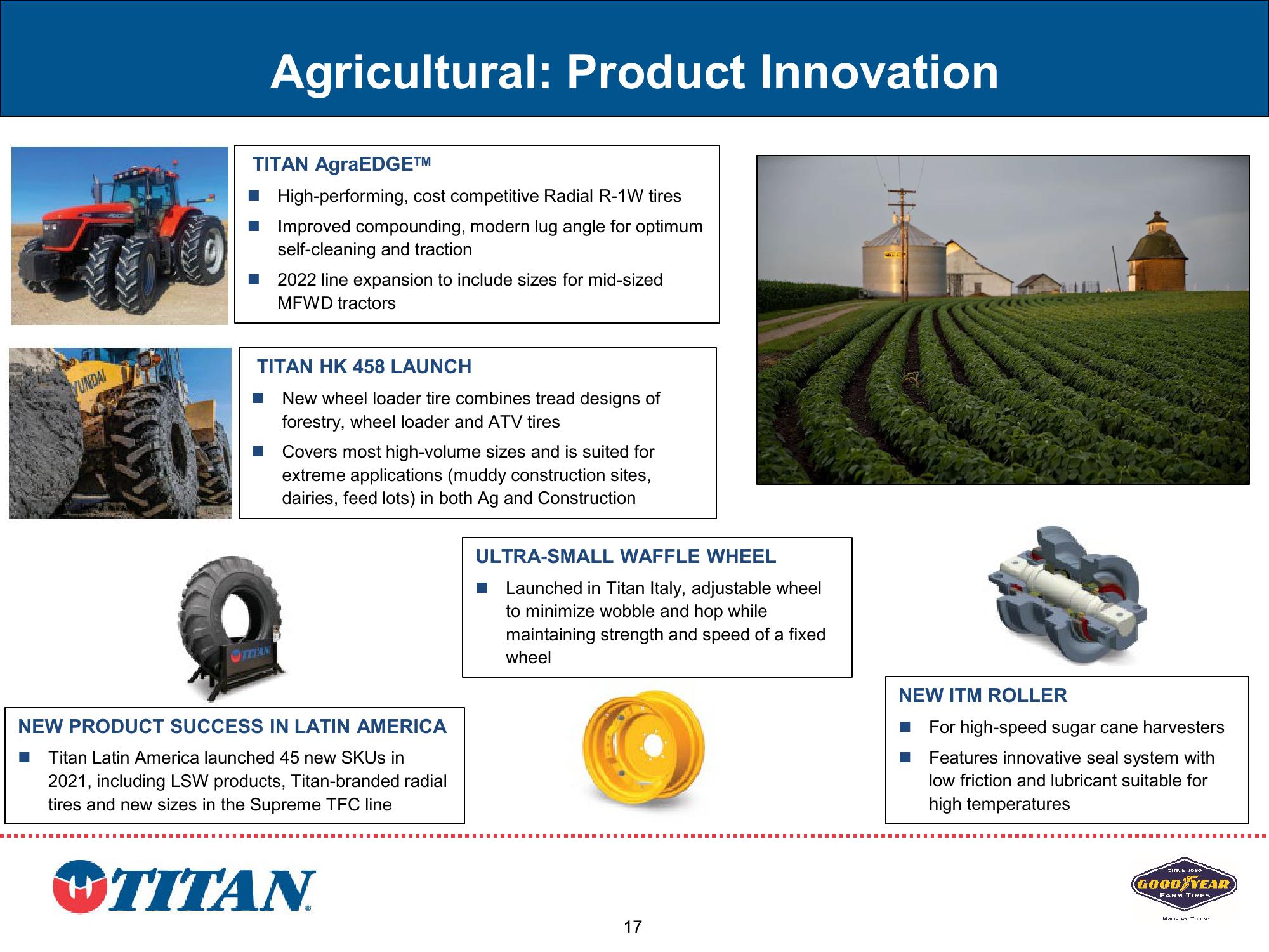 Titan Investor Presentation Q2 2023 slide image #17