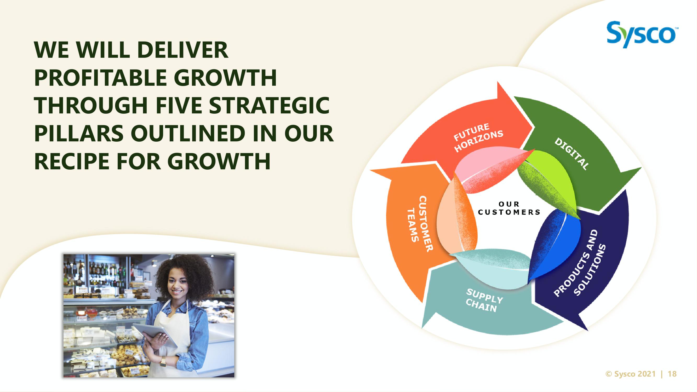 Sysco Investor Day slide image #18