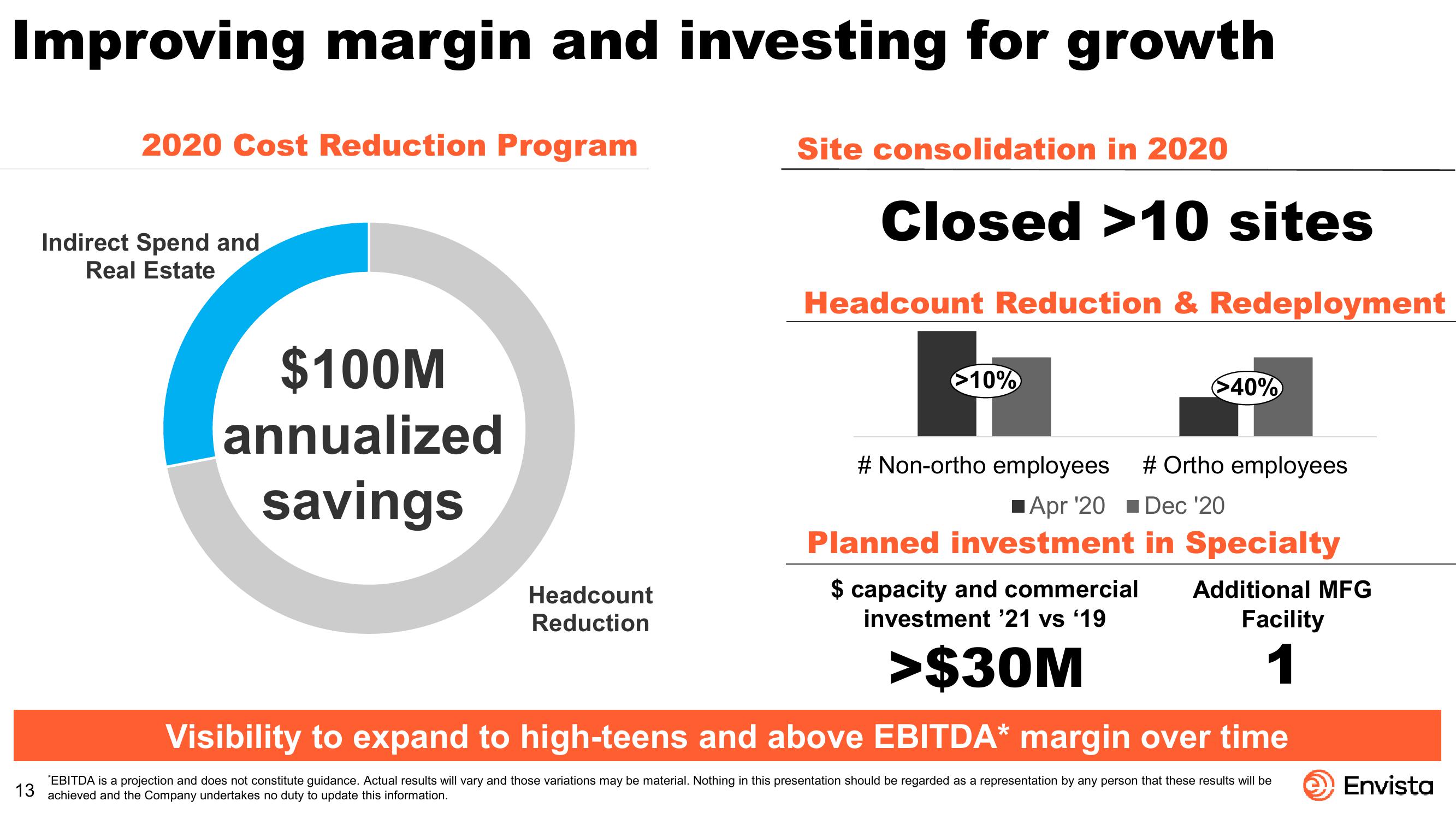 JP Morgan Healthcare Conference slide image