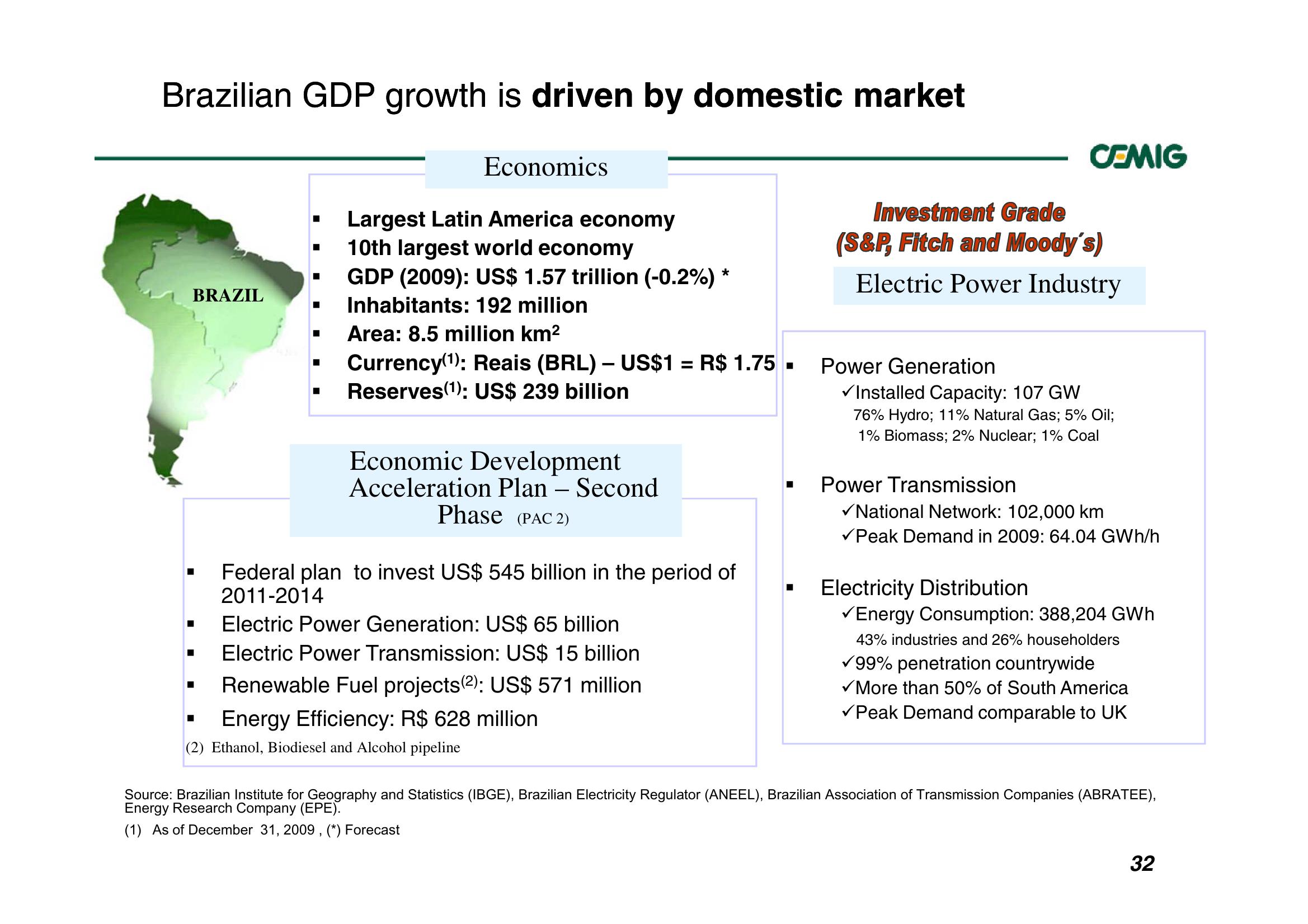 Successful Strategy Performance Reflects Balanced Portfolio Structure slide image #32