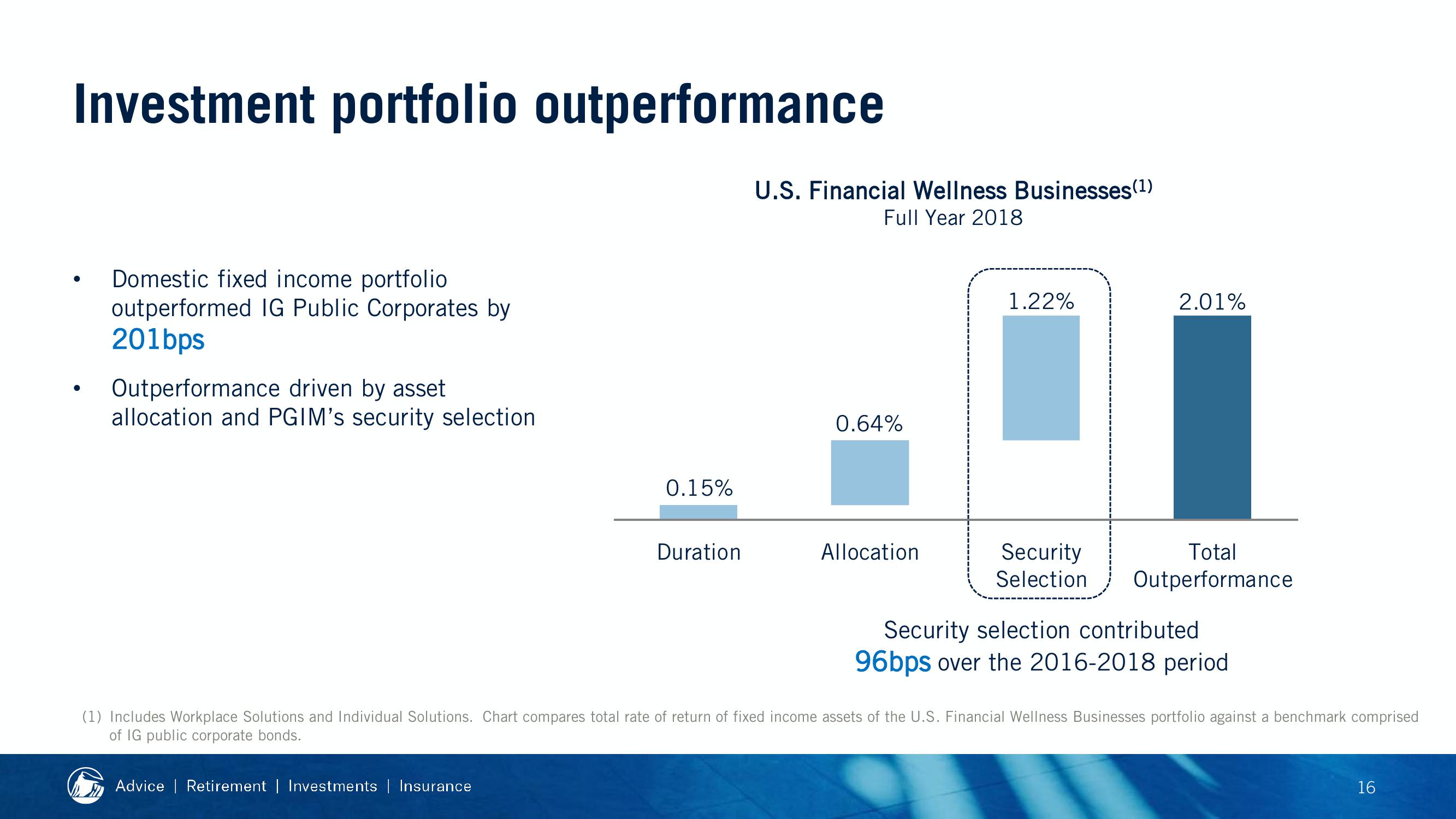 2019 Financial Strength Symposium slide image #74