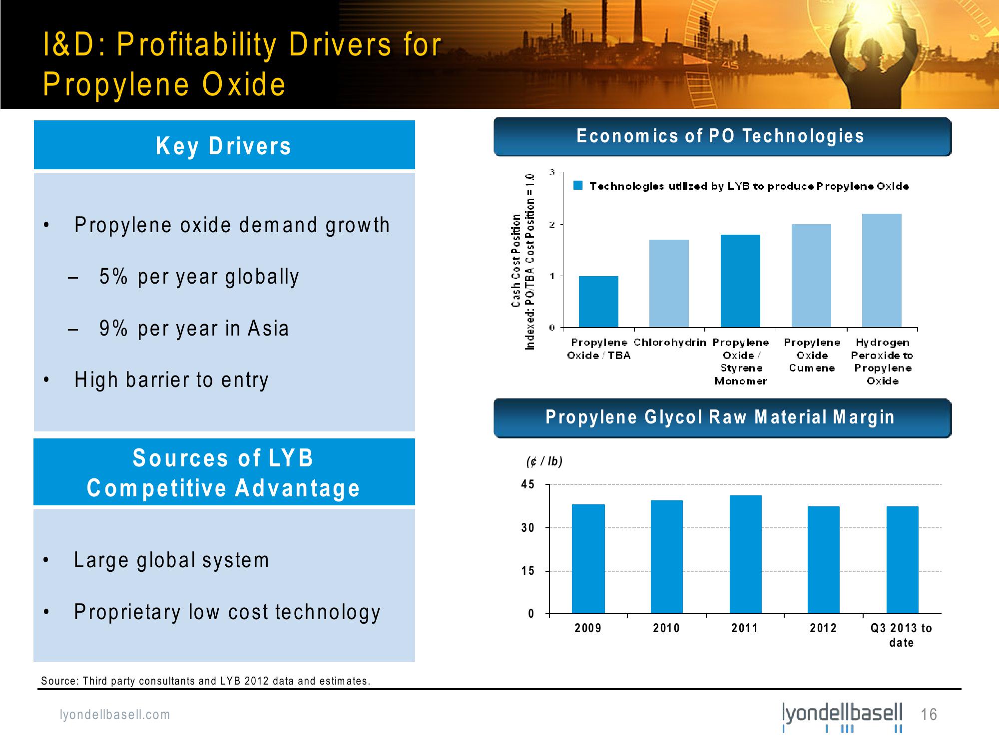 Bank of America Merrill Lynch Basic Materials Conference slide image #16