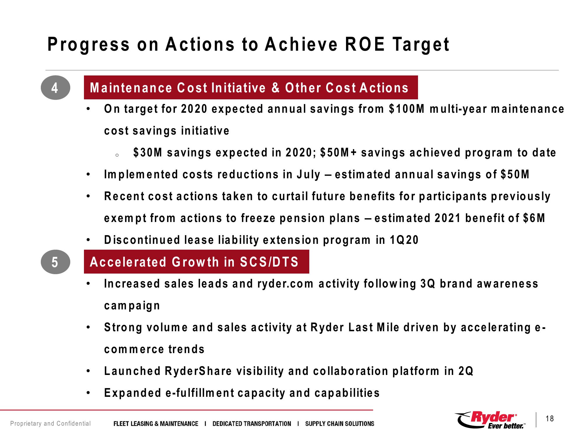 Third Quarter 2020 Earnings Conference Call slide image #18