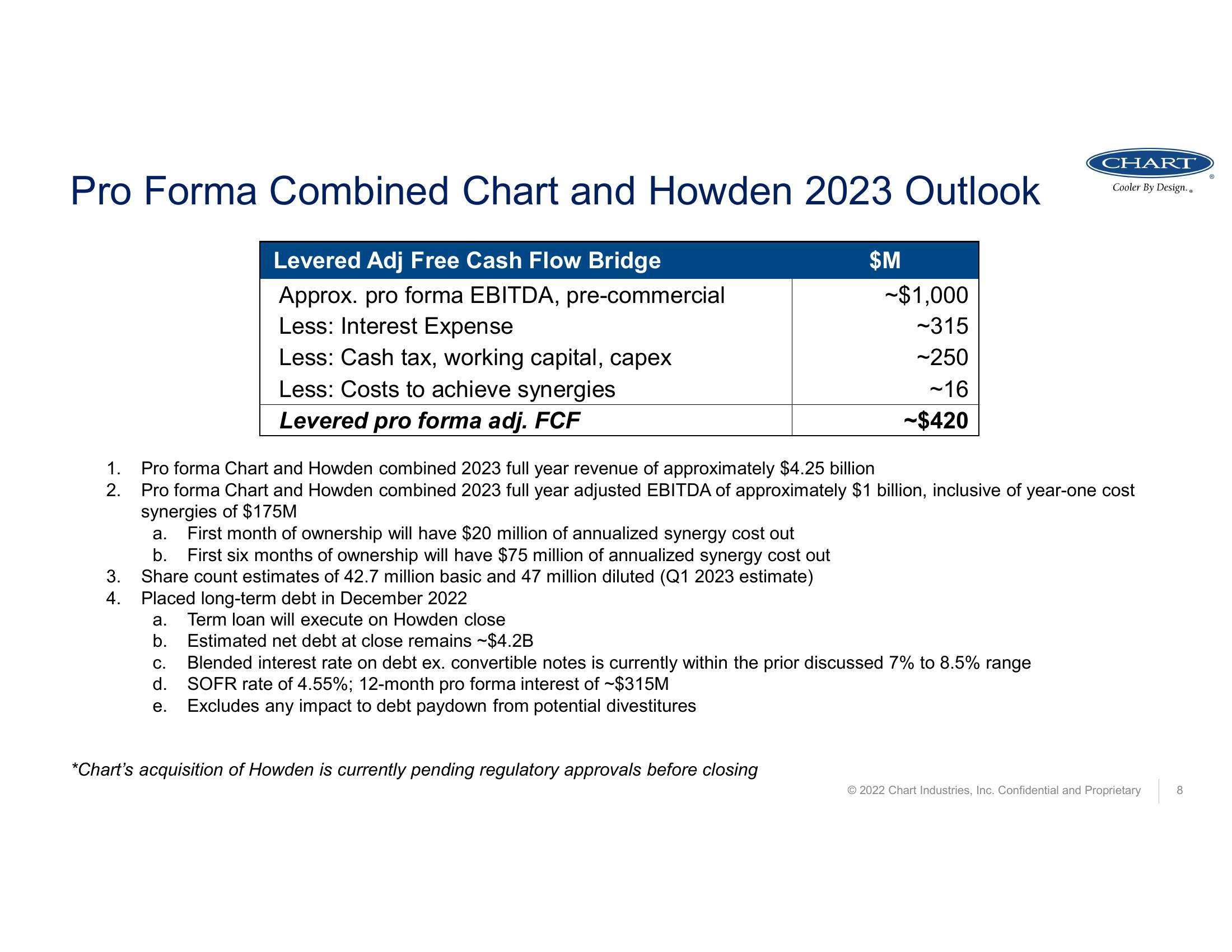 Fourth Quarter and Full Year 2022 Earnings Call  slide image #8