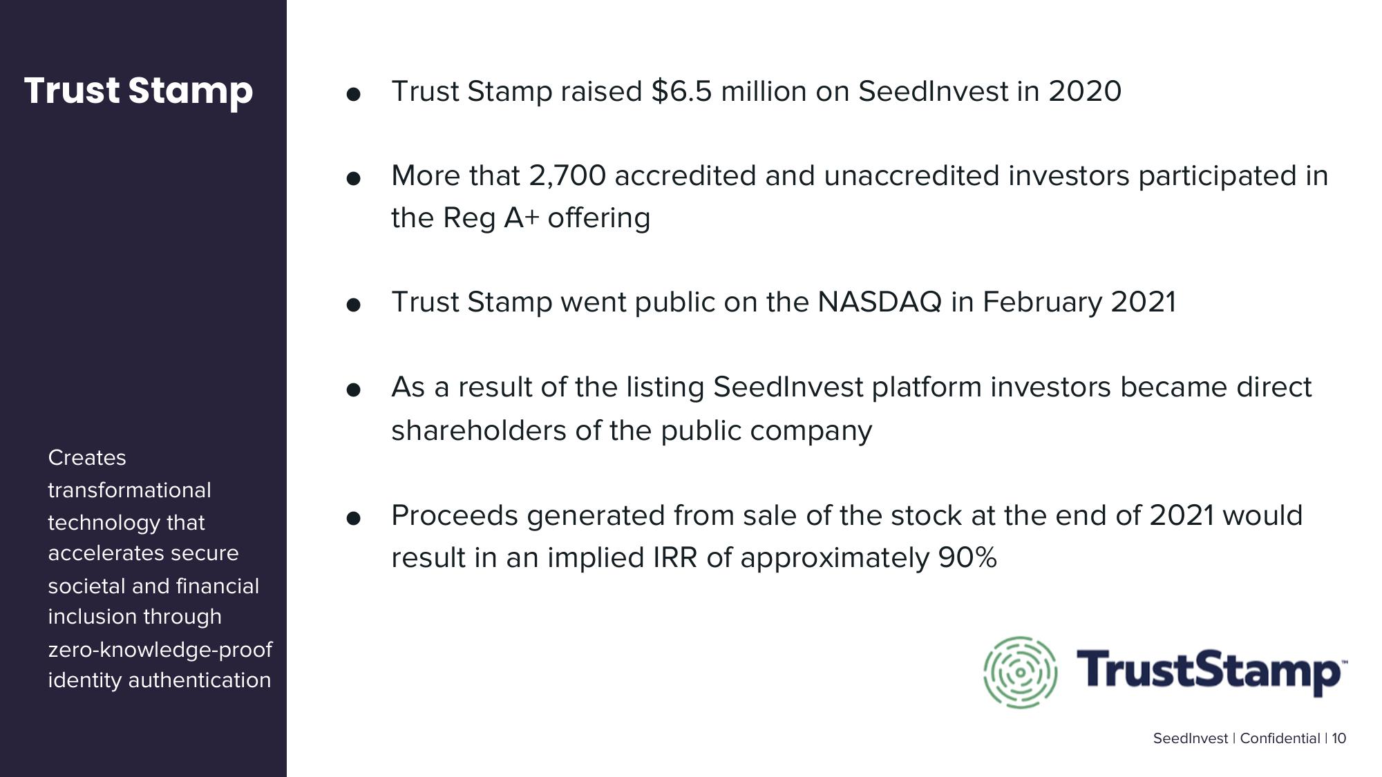 SeedInvest SEC Small Business Capital Formation Advisory Committee Presentation slide image #10