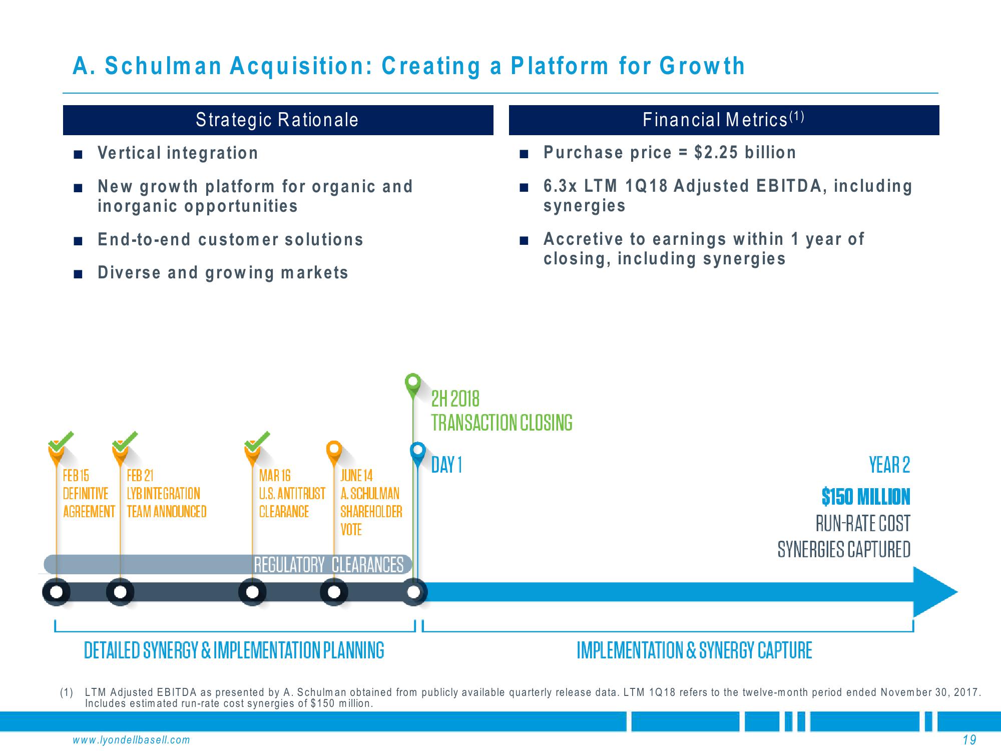 Deutsche Bank Global Industrials & Materials Summit slide image #19