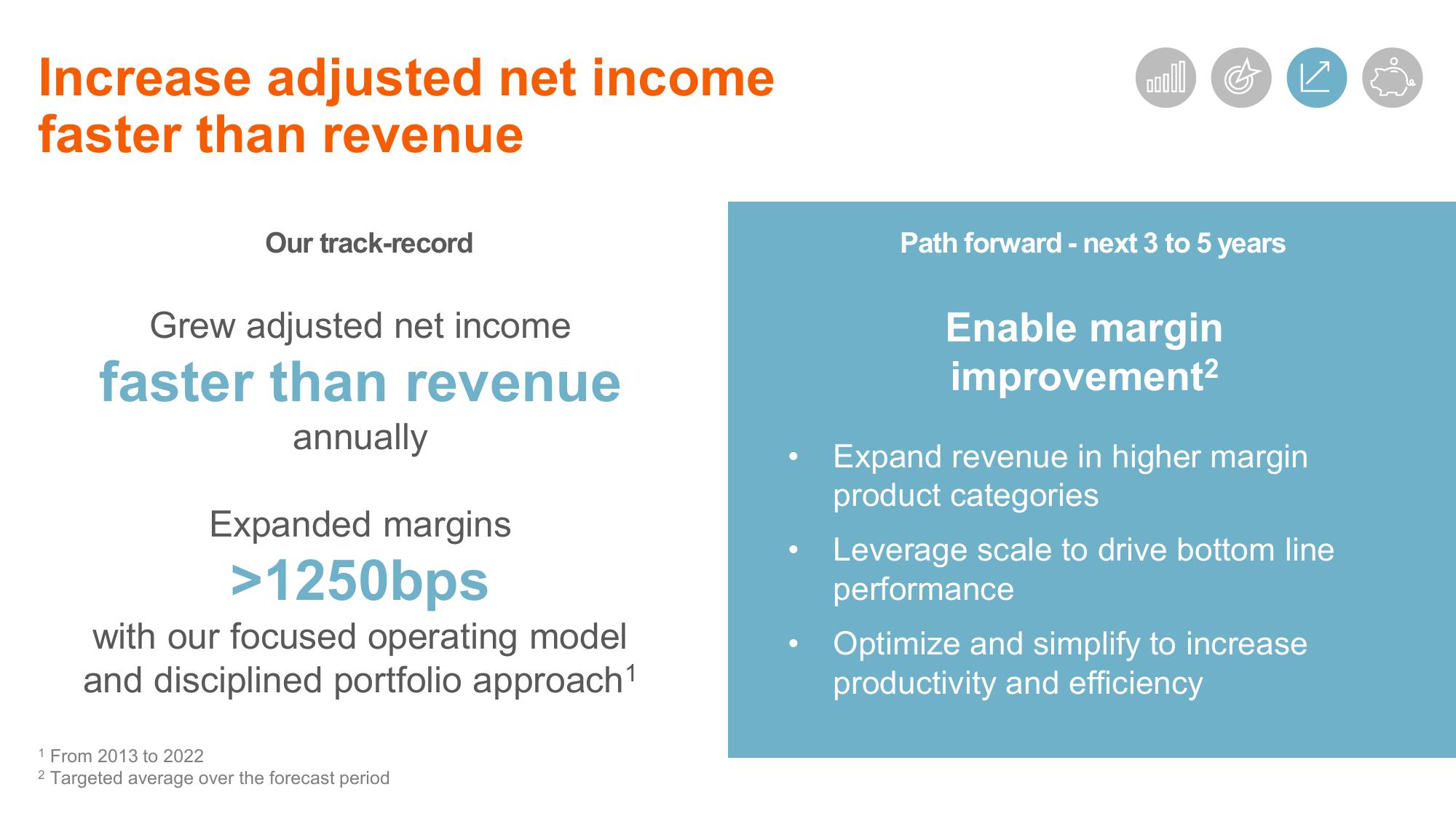 Shaping Animal Health for the Next Decade Zoetis Investor Day slide image #17