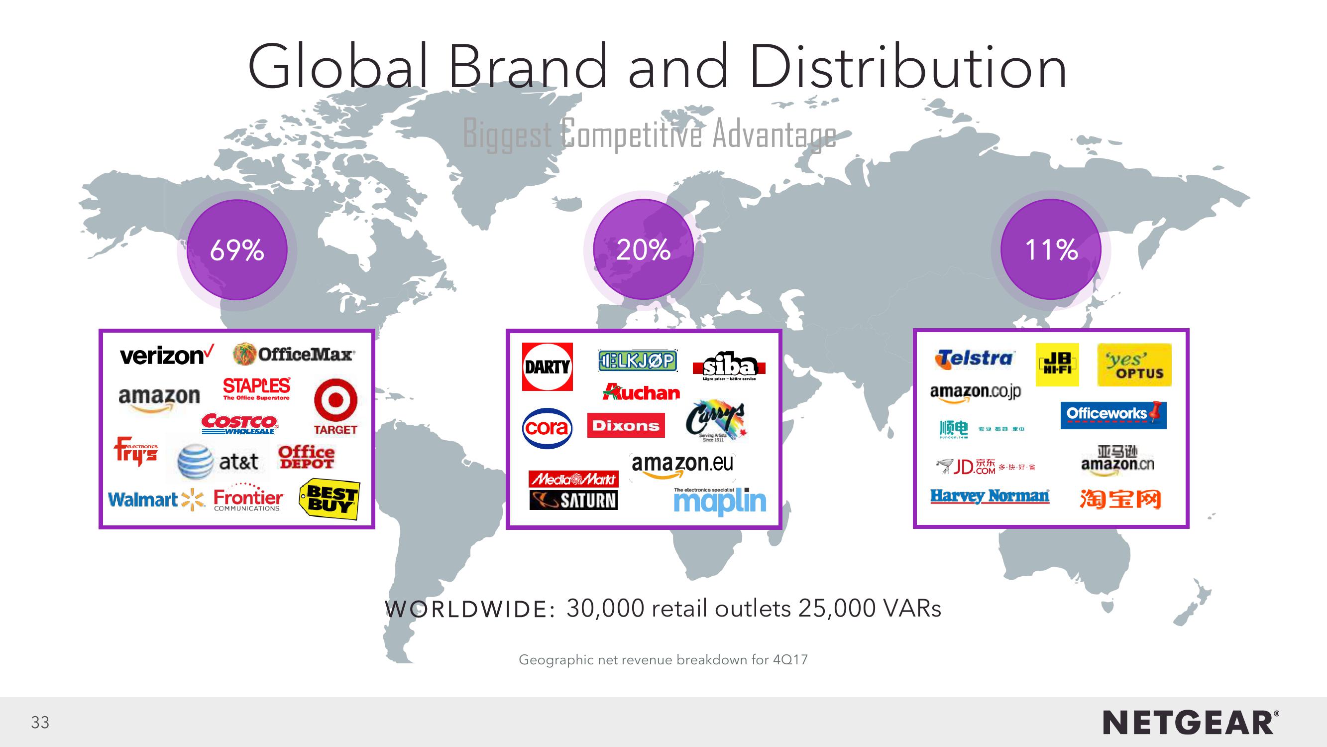 4Q17 Investor Presentation slide image #33