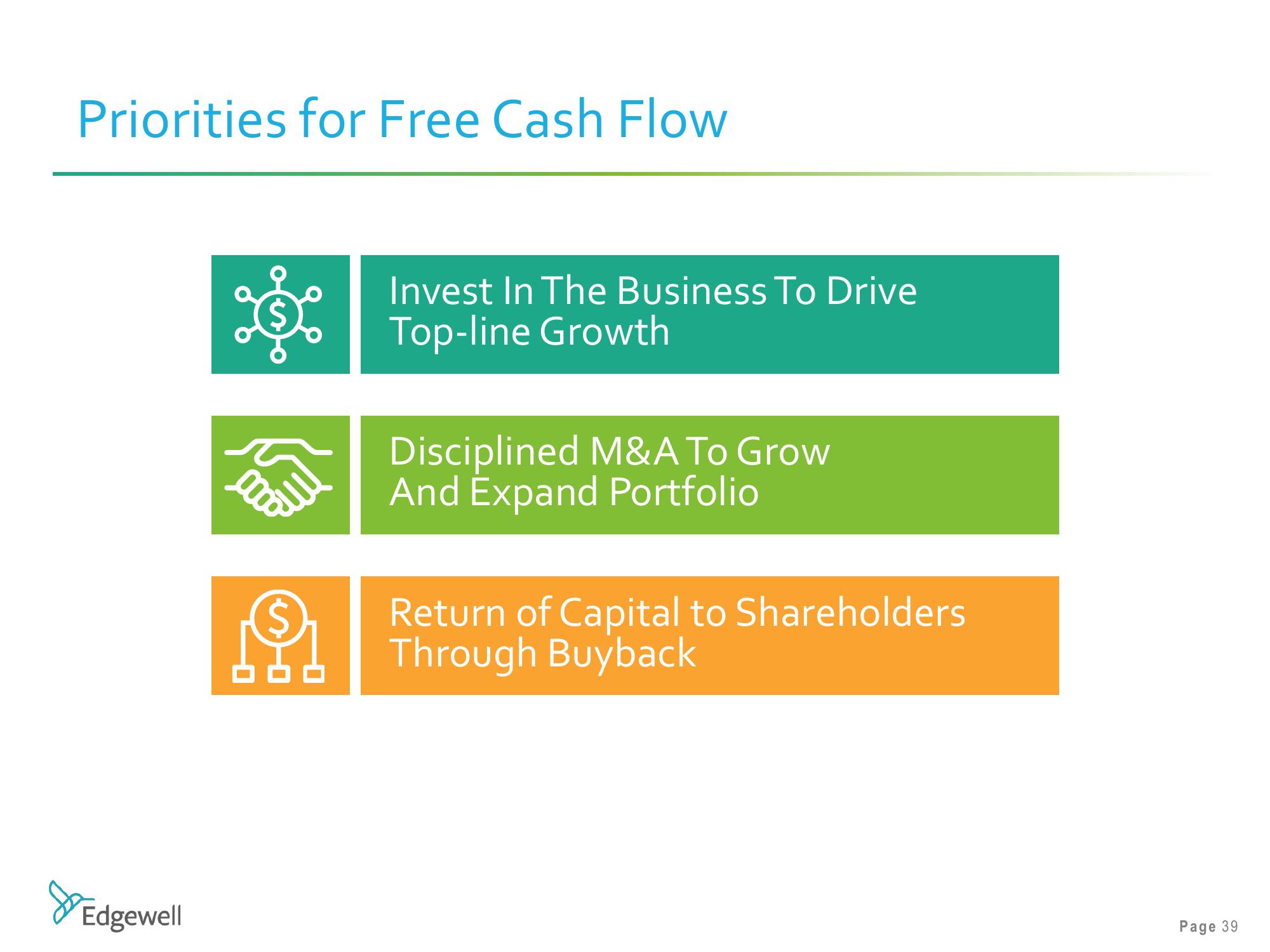 Barclays Global Consumer Staples Conference slide image #39