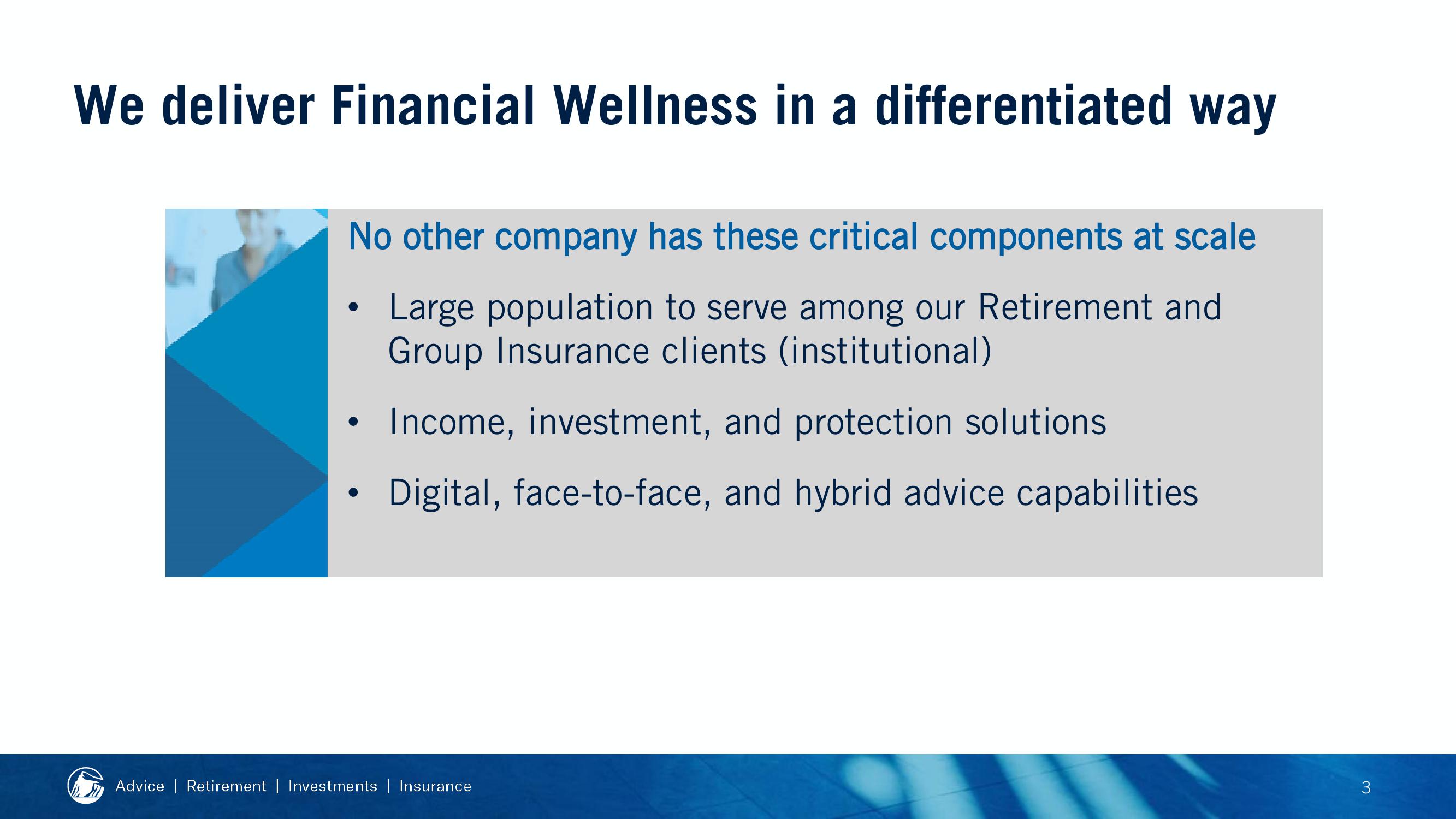 2019 Financial Strength Symposium slide image #15