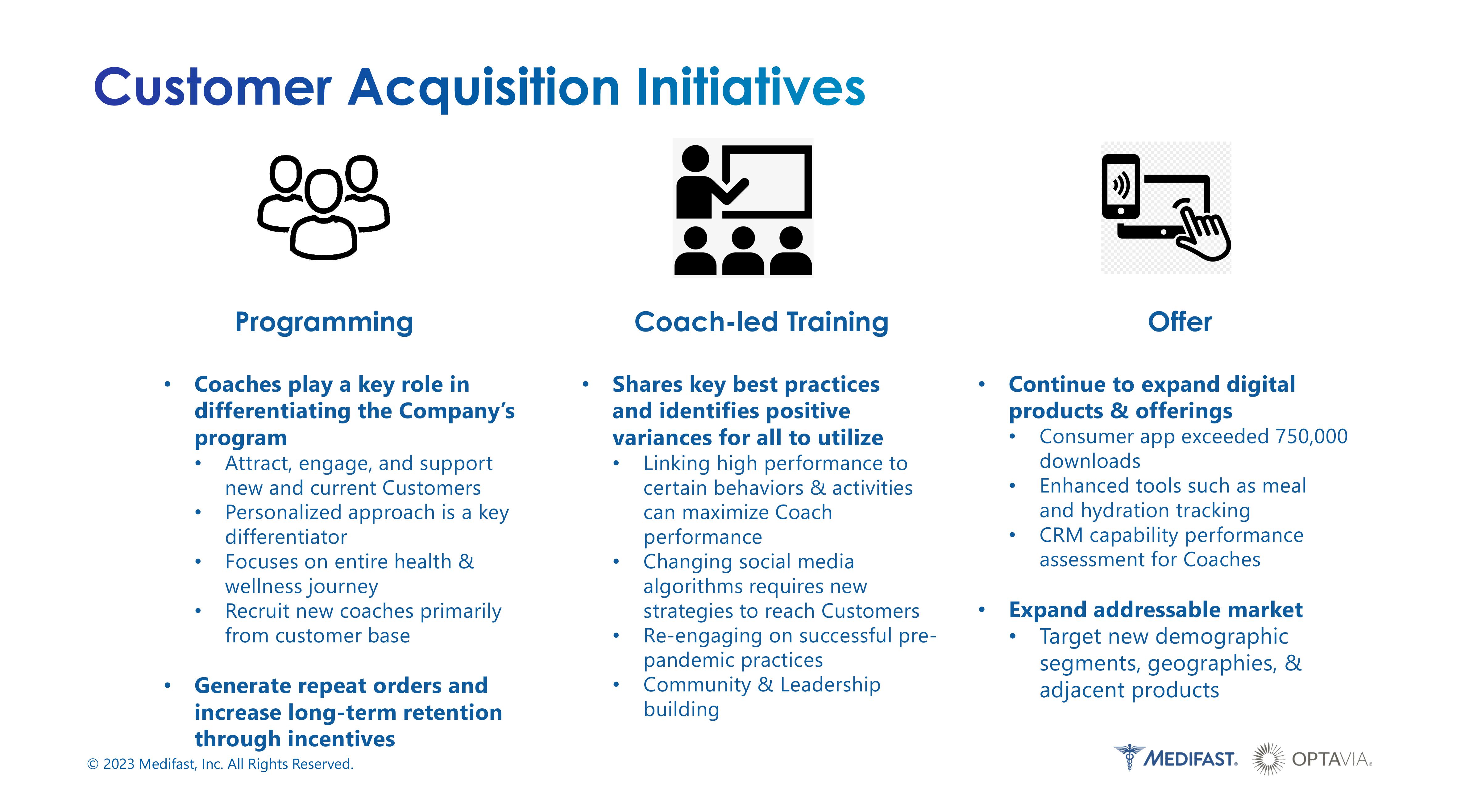 Medifast Q1 2023 Earnings Presentation slide image #6