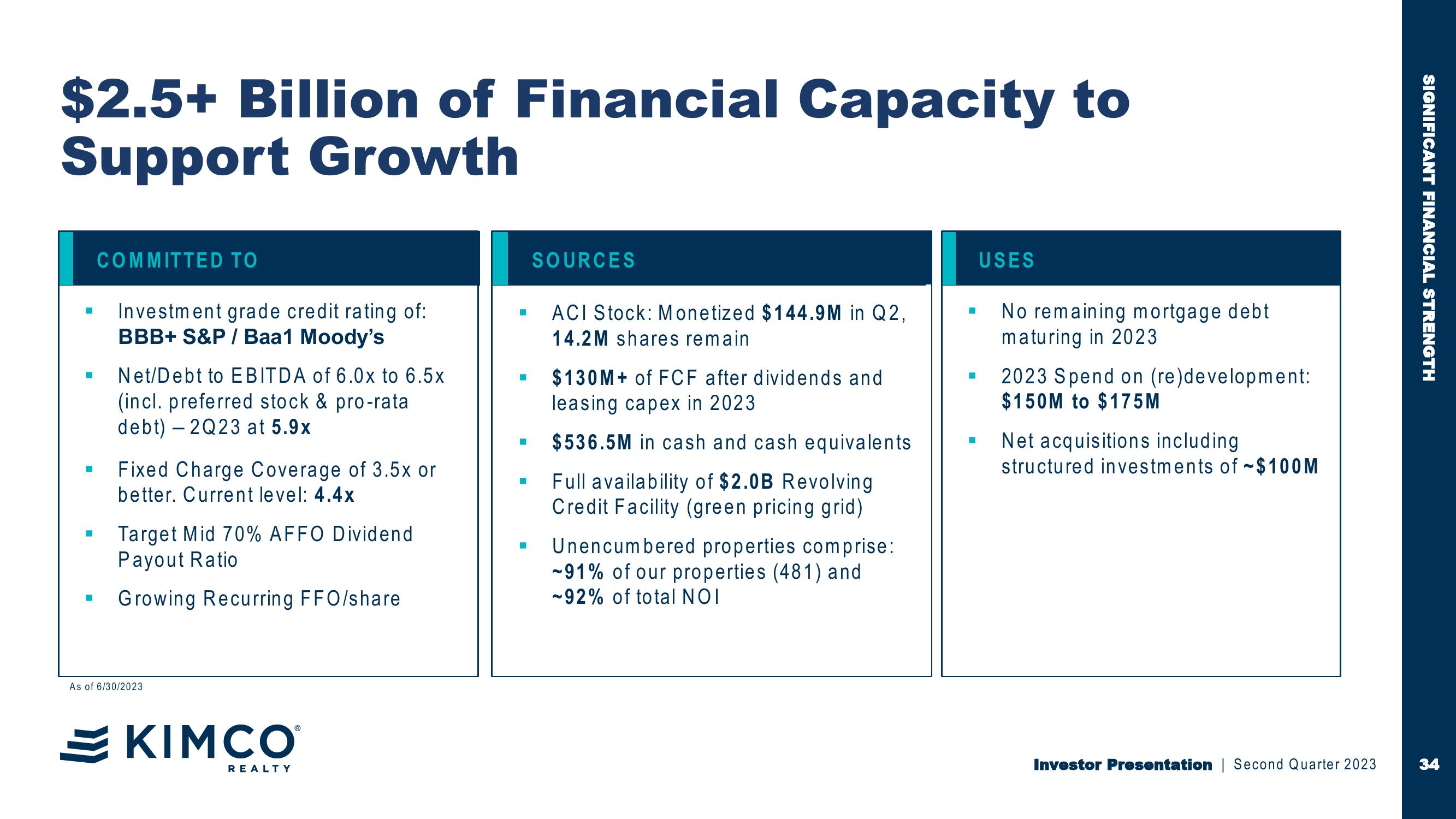 Investor Second Quarter 2023 Presentation First in Last Mile Retail slide image #34