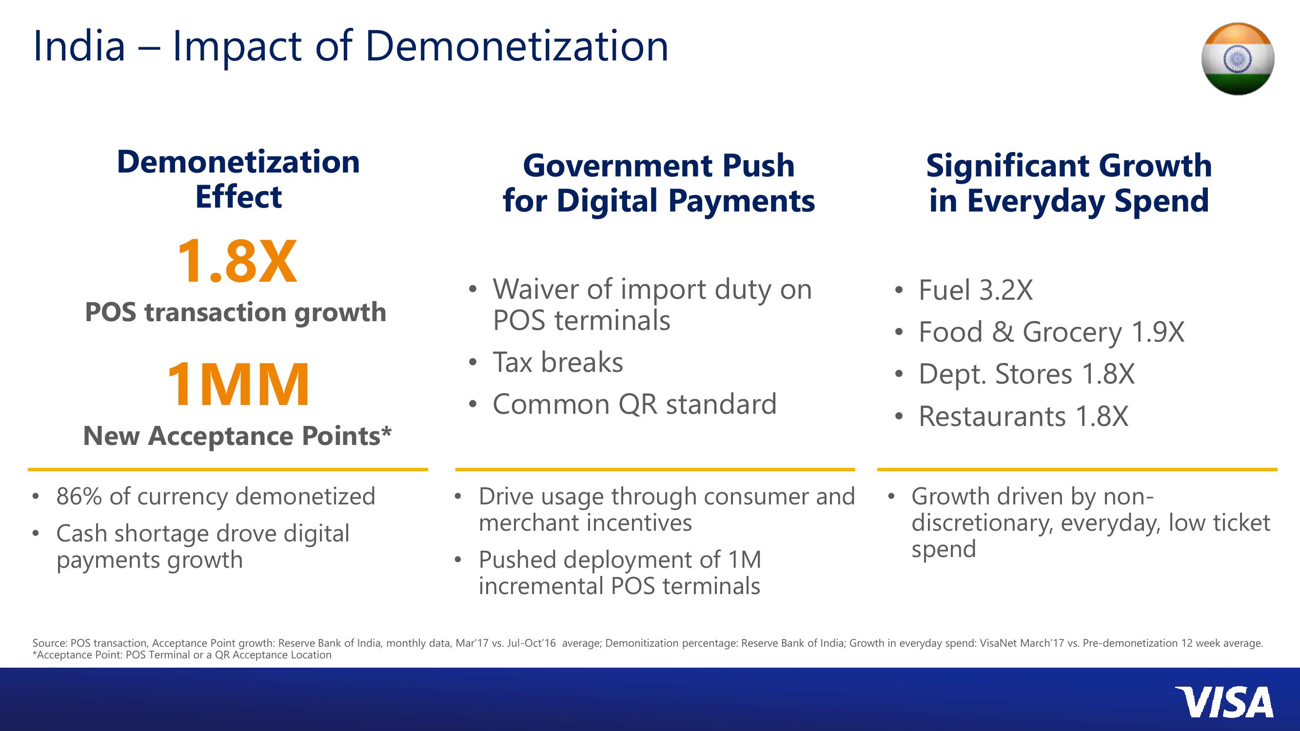 Asia Pacific Investor Day slide image #11