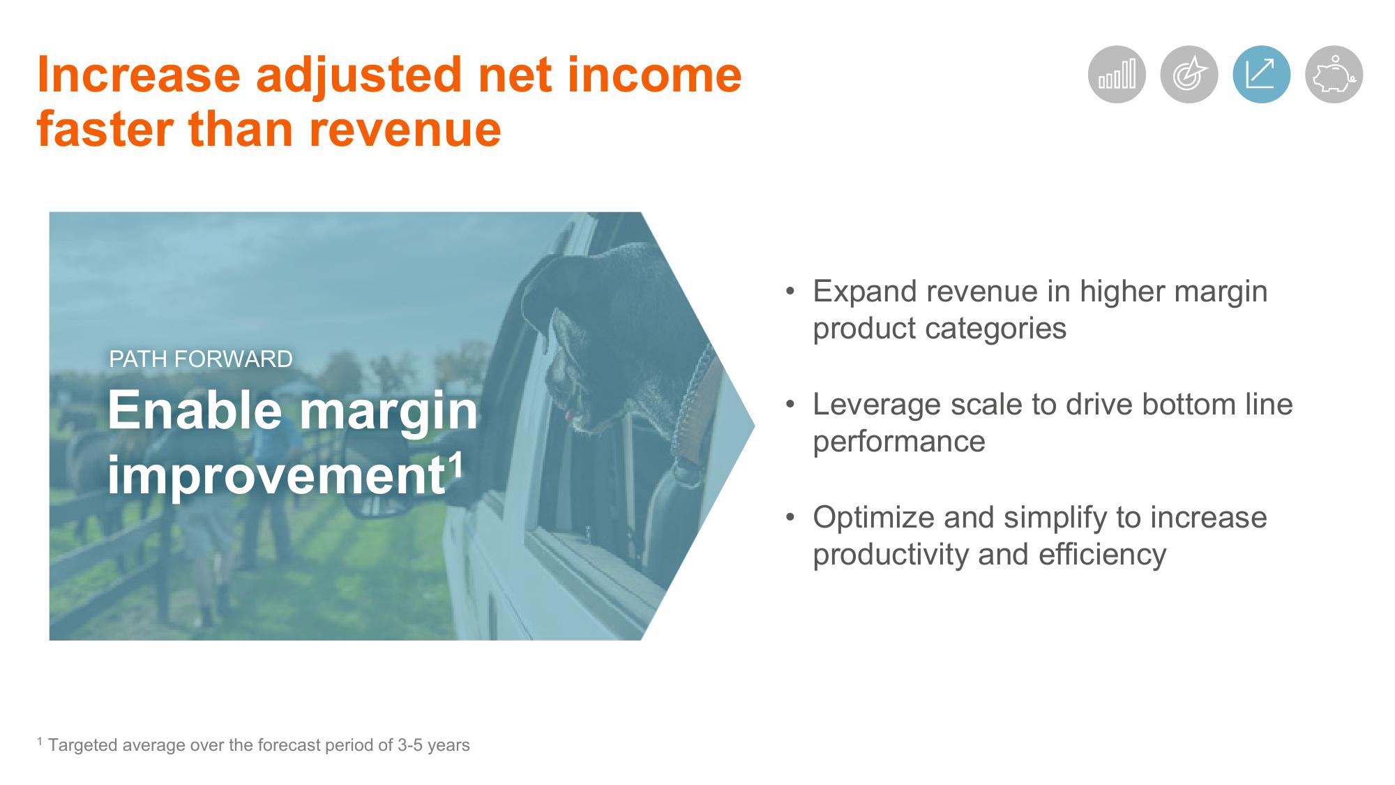 Shaping Animal Health for the Next Decade Zoetis Investor Day slide image #99