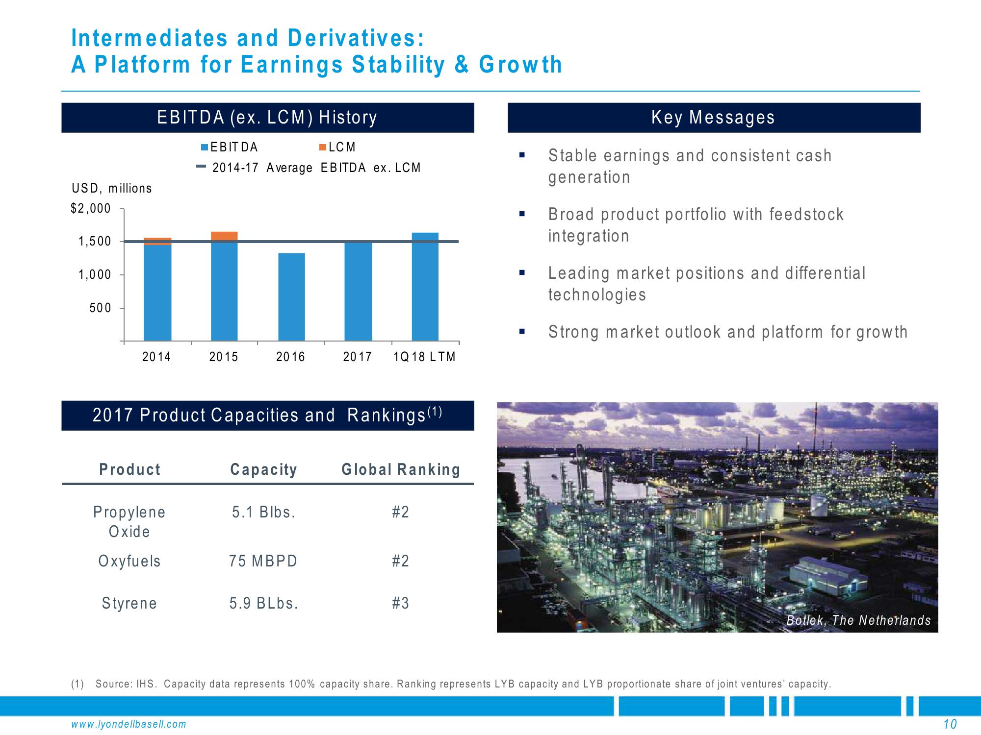 Deutsche Bank Global Industrials & Materials Summit slide image #10