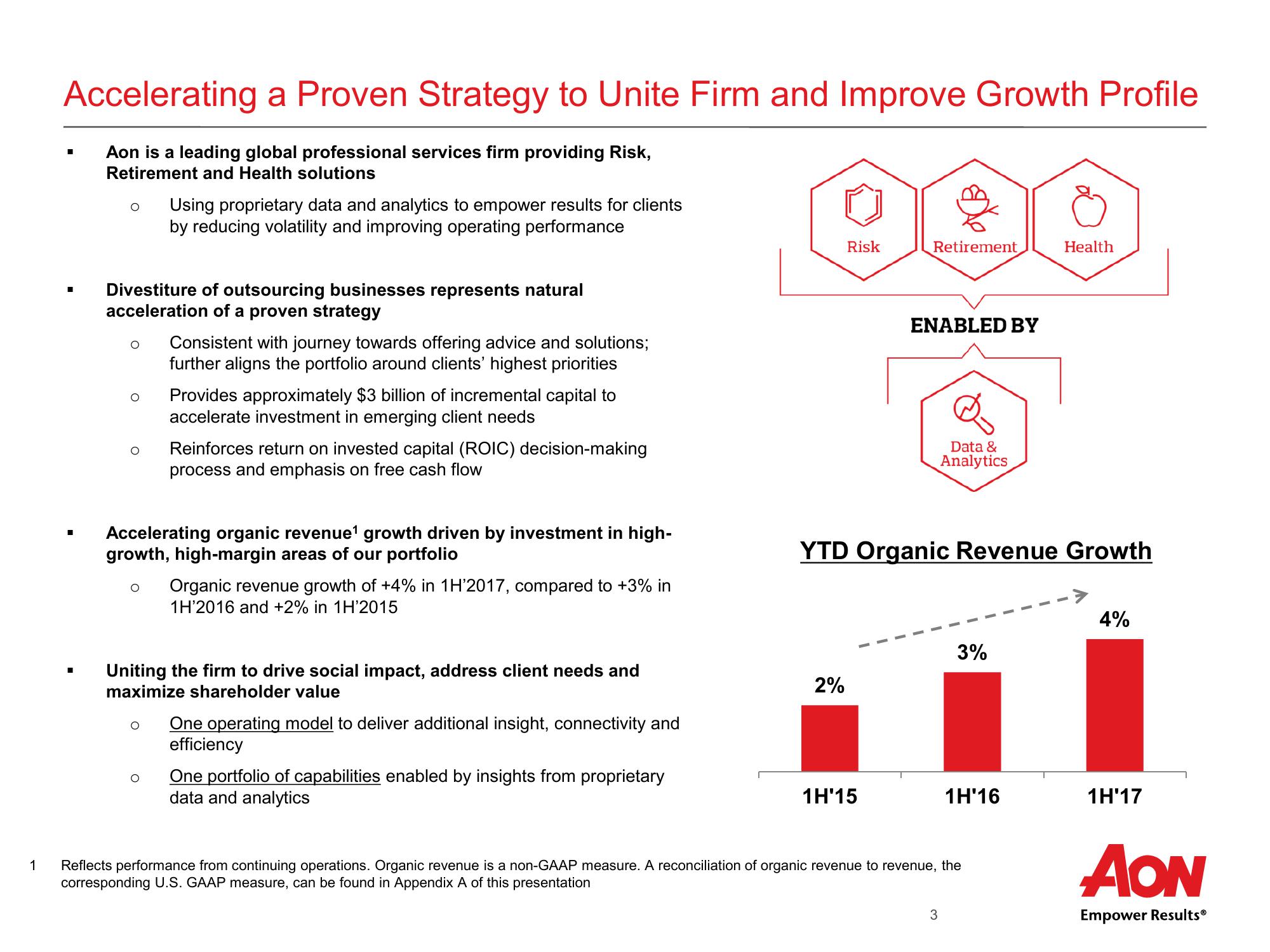 Aon Plc Second Quarter 2017 Results slide image #4