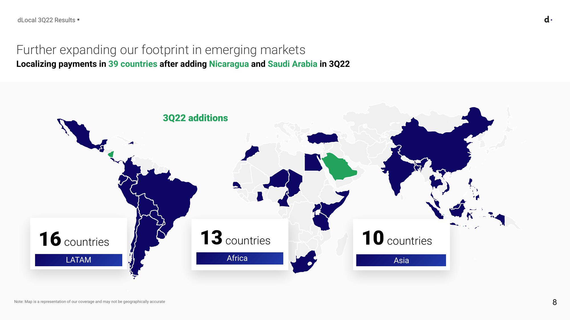 Earnings Presentation 3rd Quarter 2022 slide image #8