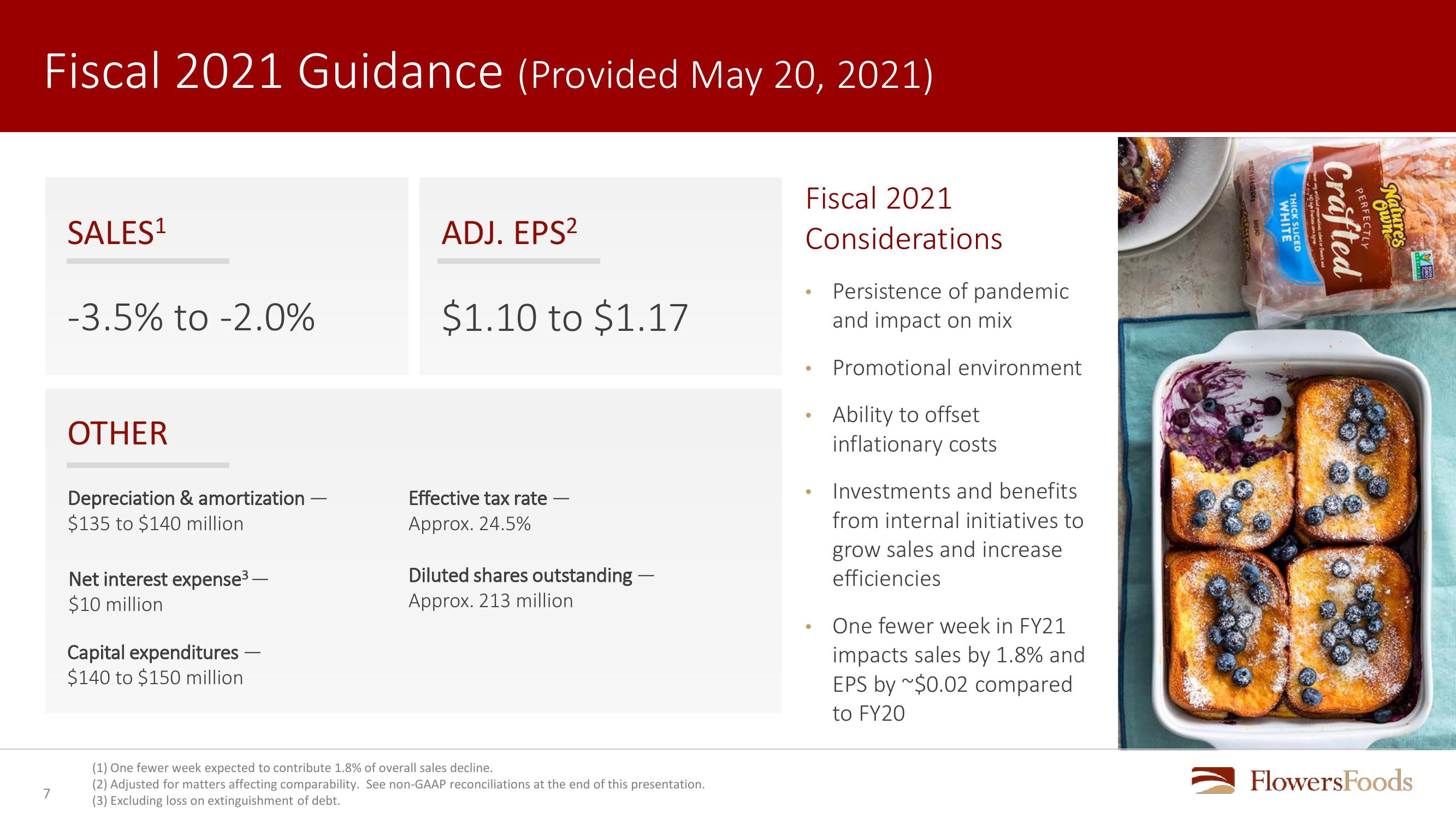 Flowers Foods First Quarter 2021 Review slide image #7