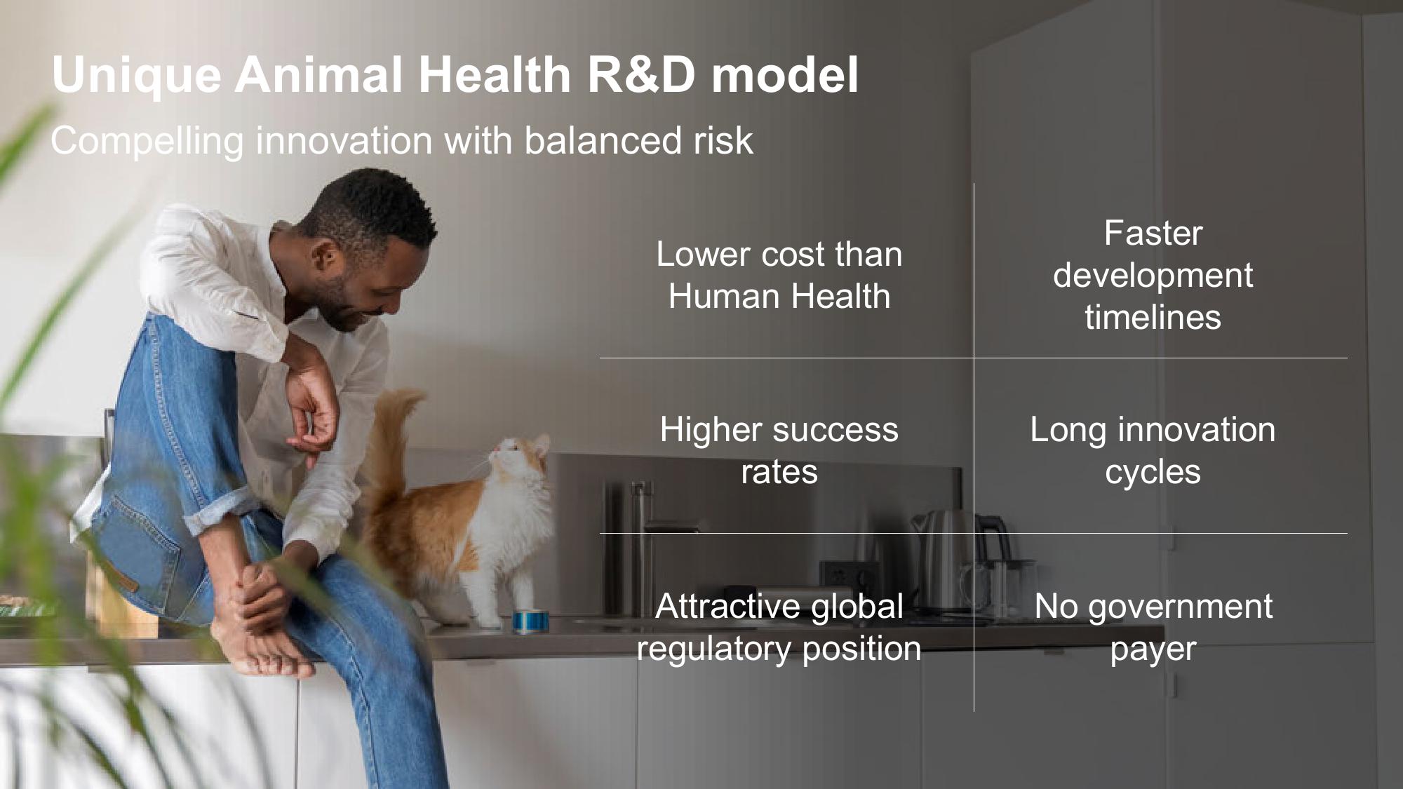 Shaping Animal Health for the Next Decade Zoetis Investor Day slide image #95