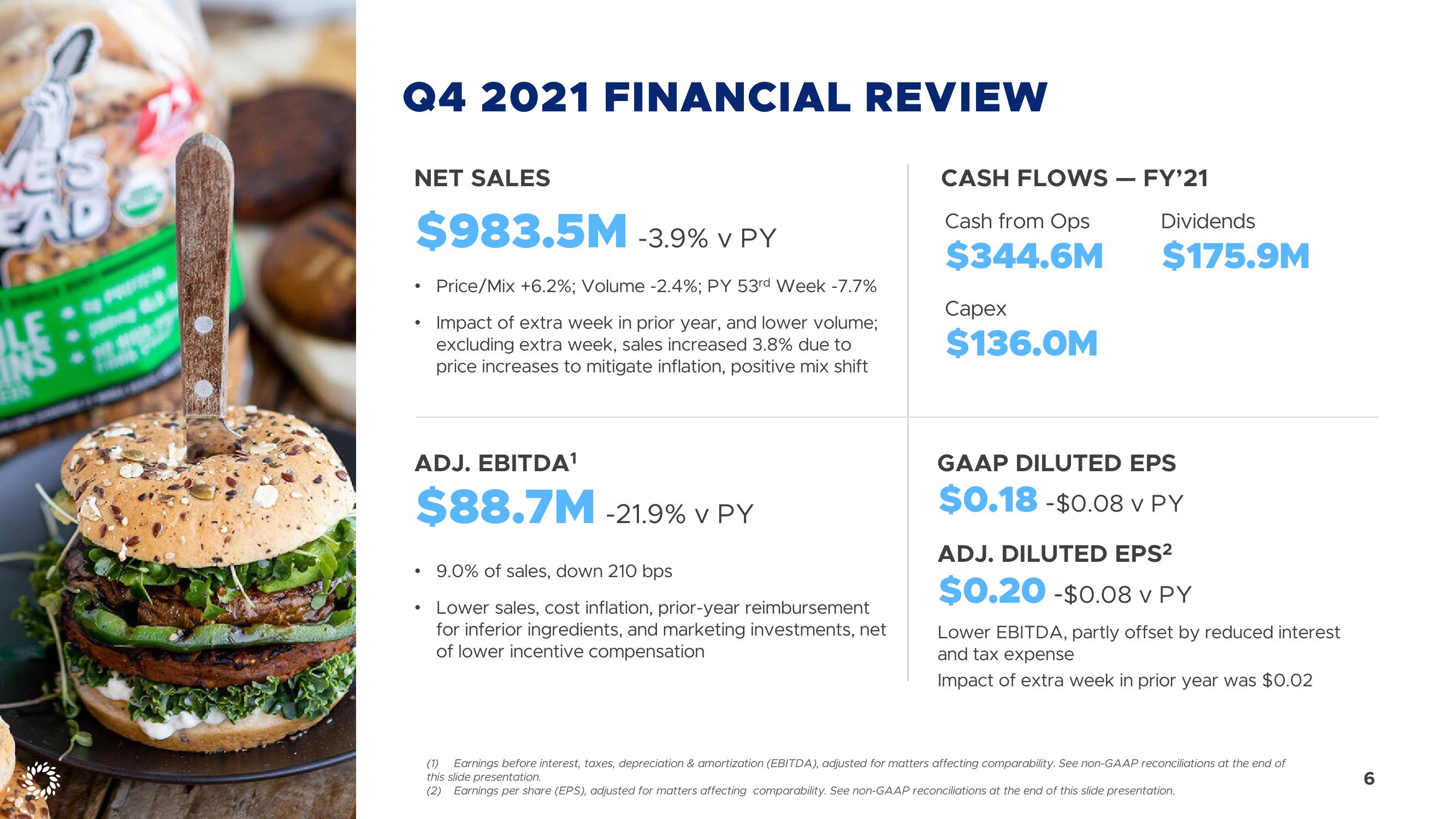 Fourth Quarter 2021 Review slide image #6