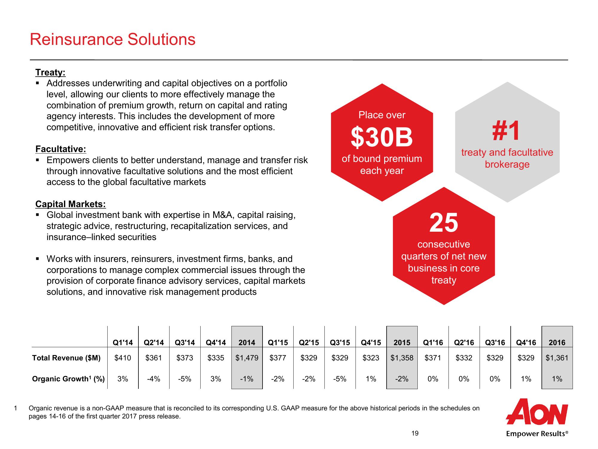 Aon Plc Second Quarter 2017 Results slide image #20