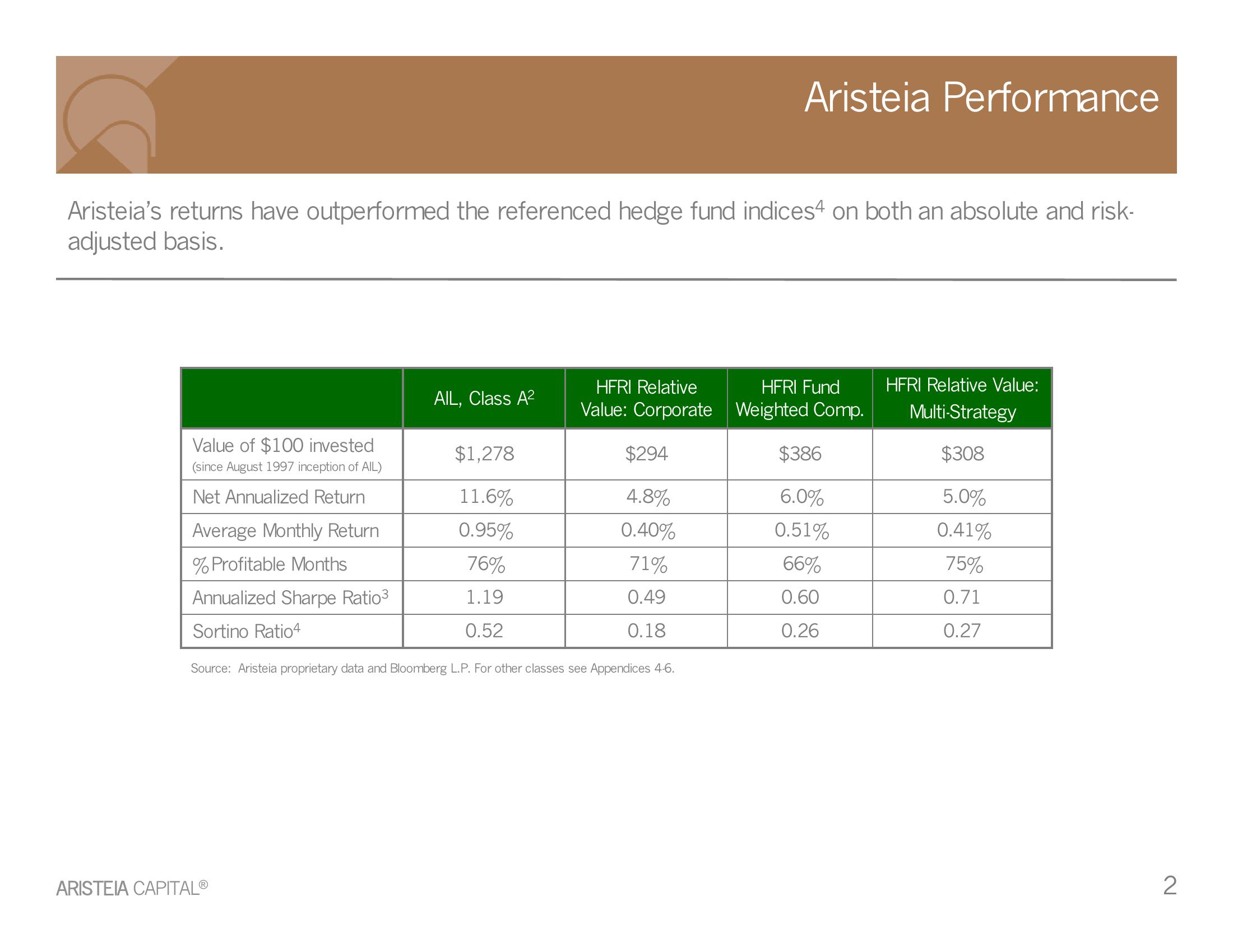 Rhode Island Employees’ Retirement System slide image #3