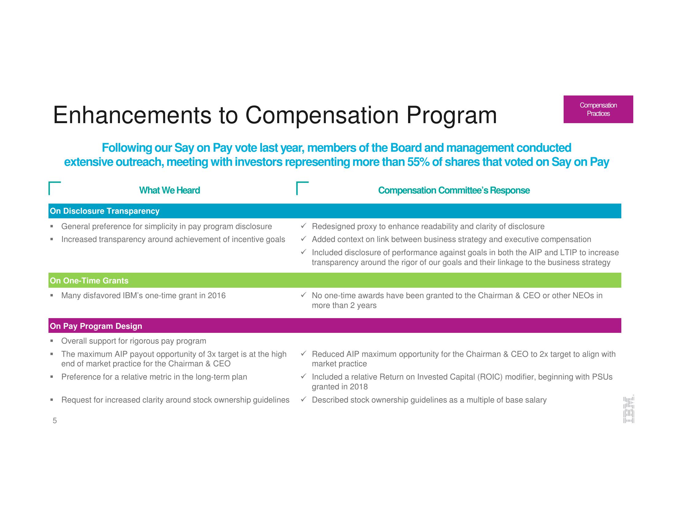 IBM Investor Update slide image #6