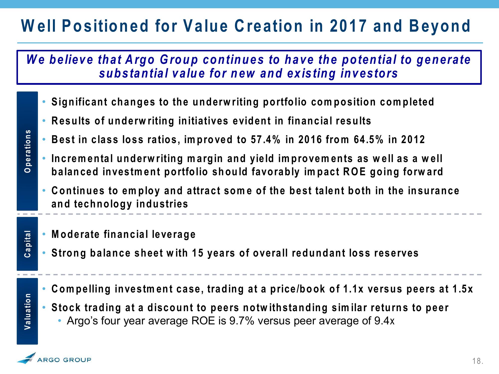 2017 Investor Presentation Q1 slide image #18