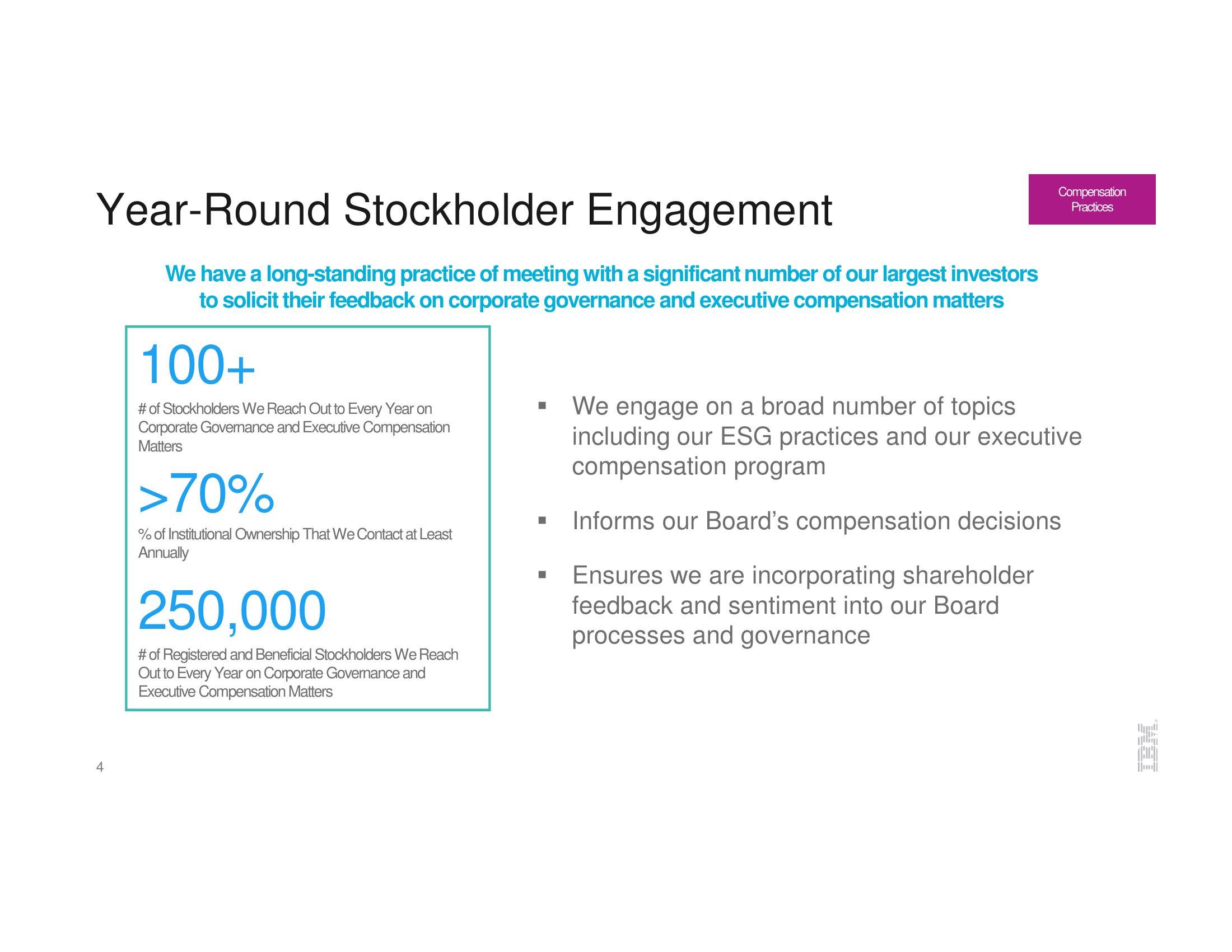 IBM Investor Update slide image