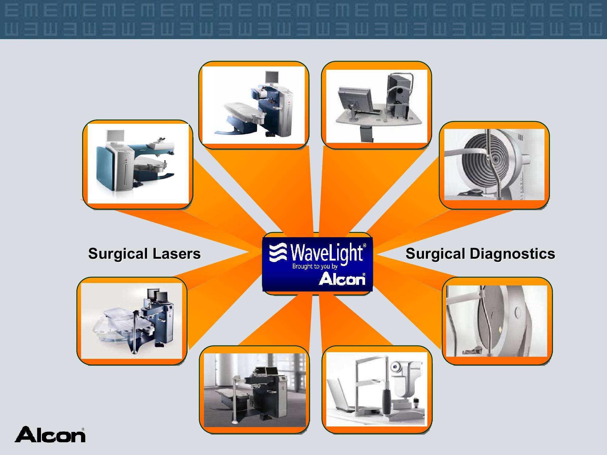 Alcon Investor Presentation at The American Academy of Ophthalmology slide image #25