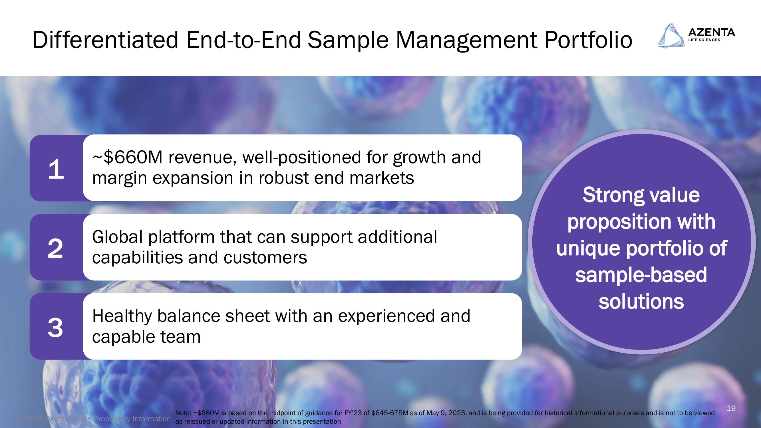 Jefferies Healthcare Conference slide image #19