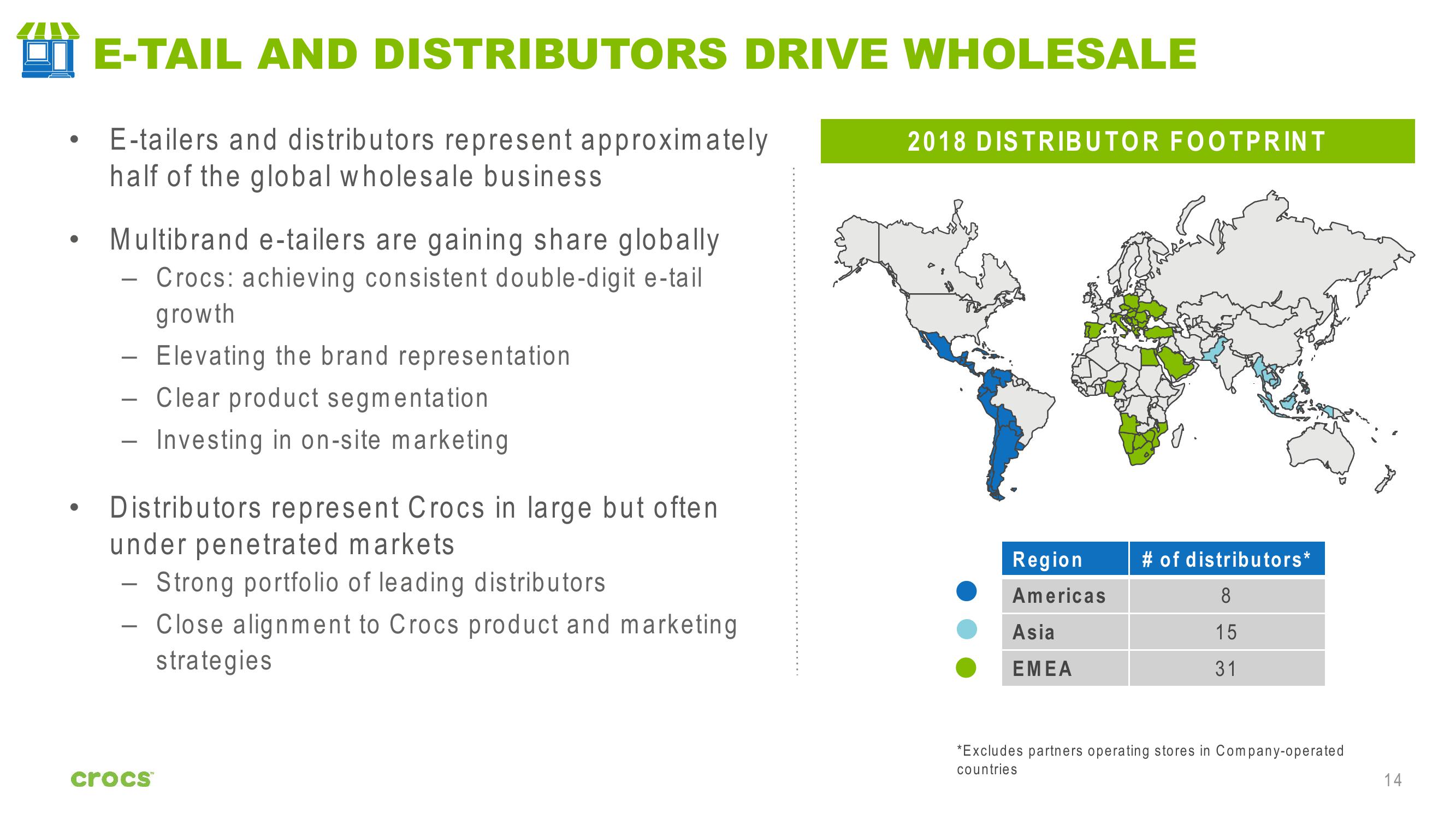 Crocs Investor Presentation slide image #14