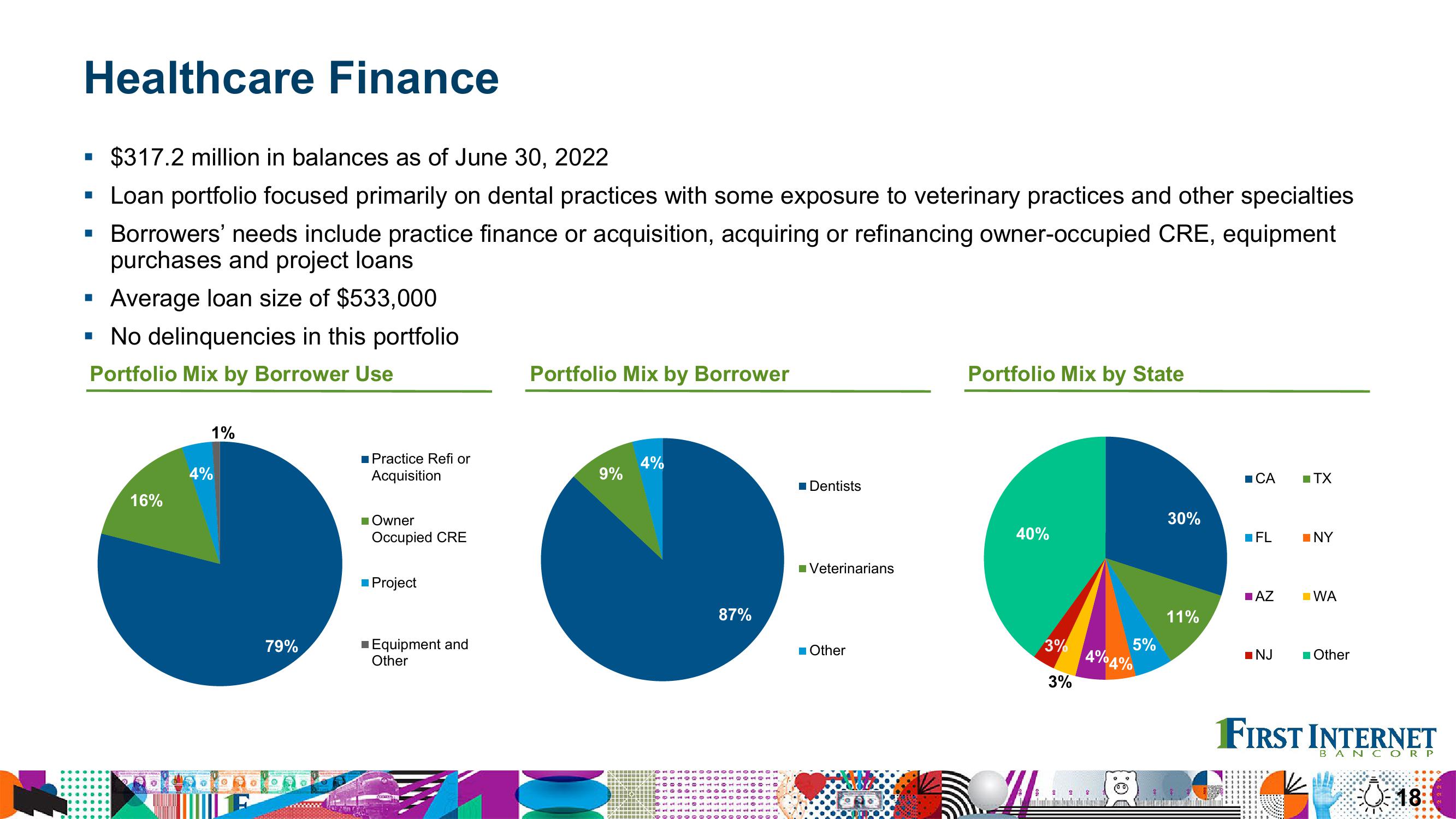 Financial Results Second Quarter 2022 slide image #18