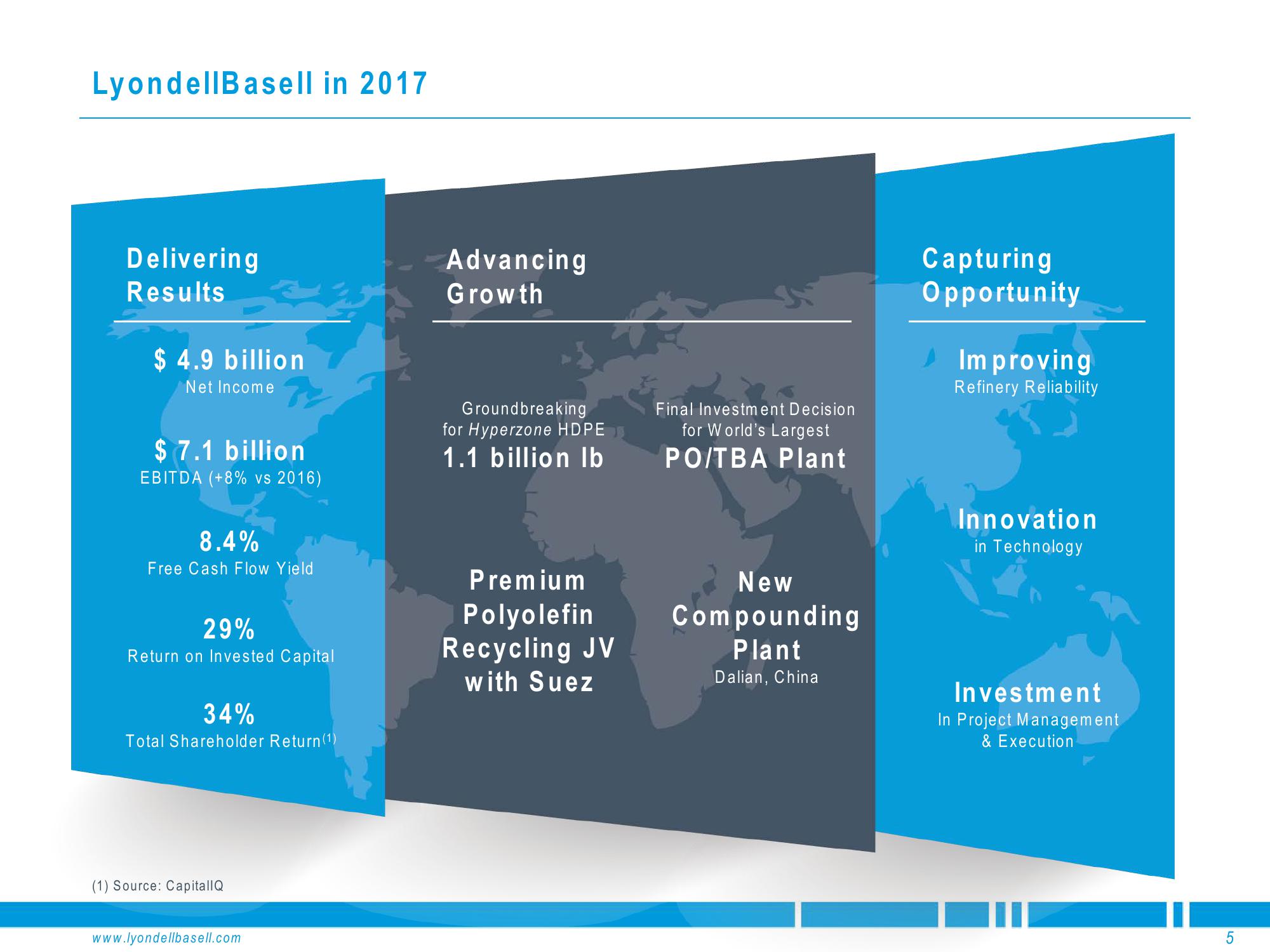 Deutsche Bank Global Industrials & Materials Summit slide image #5