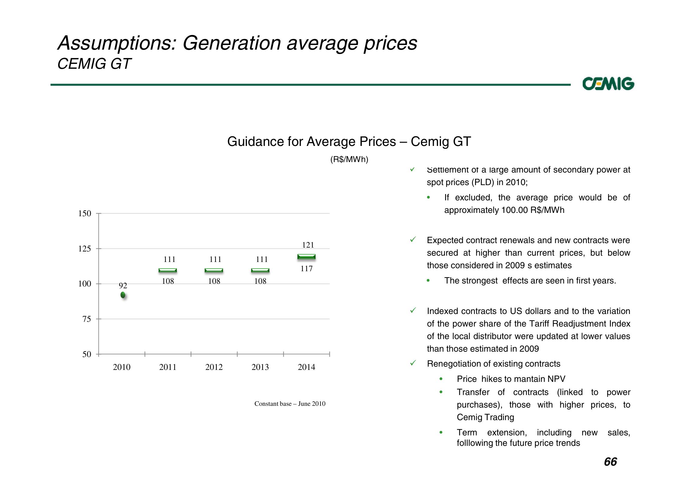 Successful Strategy Performance Reflects Balanced Portfolio Structure slide image #66